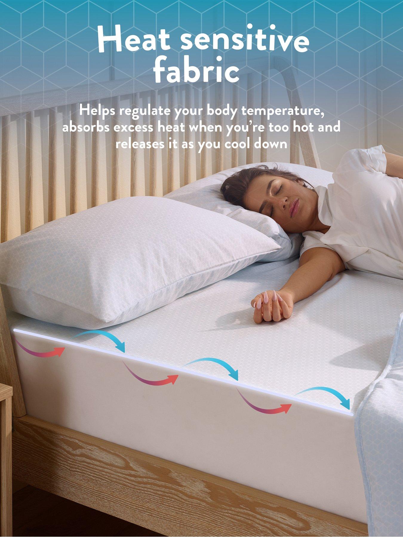 Image 3 of 7 of Slumberdown Cool Summer Fitted Bedsheet, Double -Blue