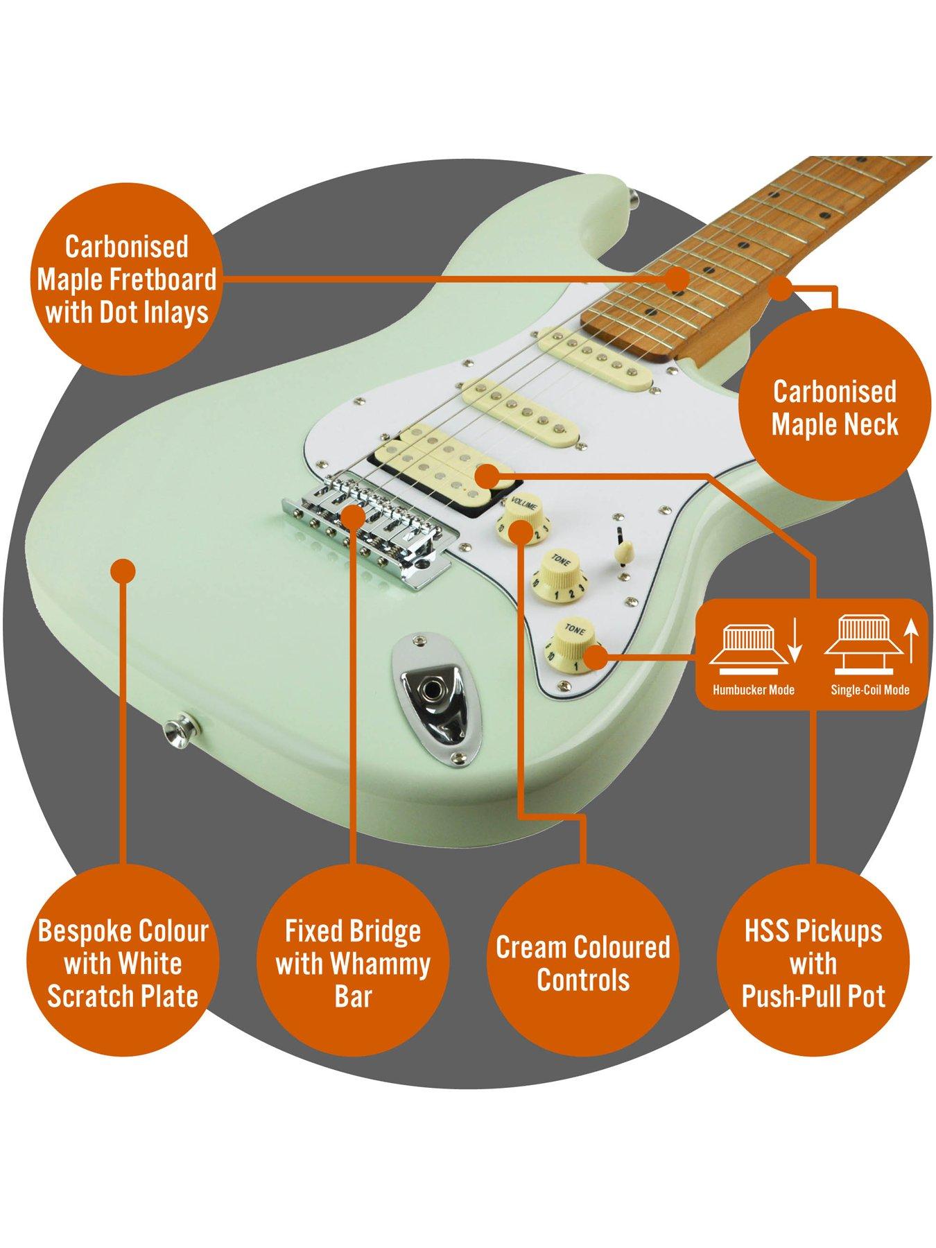 Image 4 of 4 of 3rd Avenue Stateside Electric Guitar Pack - Liberty Green