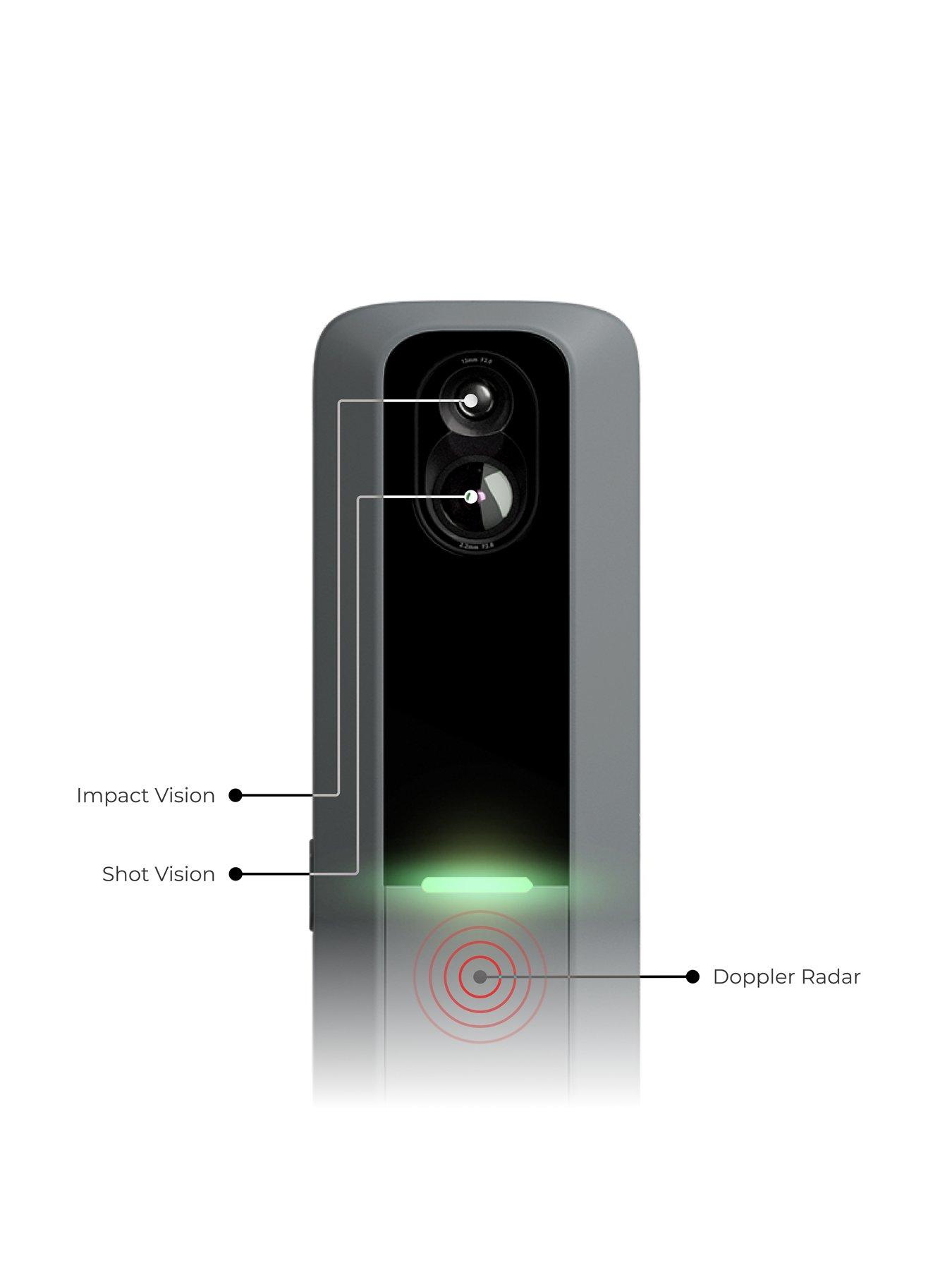 Image 3 of 8 of Rapsodo MLM2 Golf Pro Launch Monitor