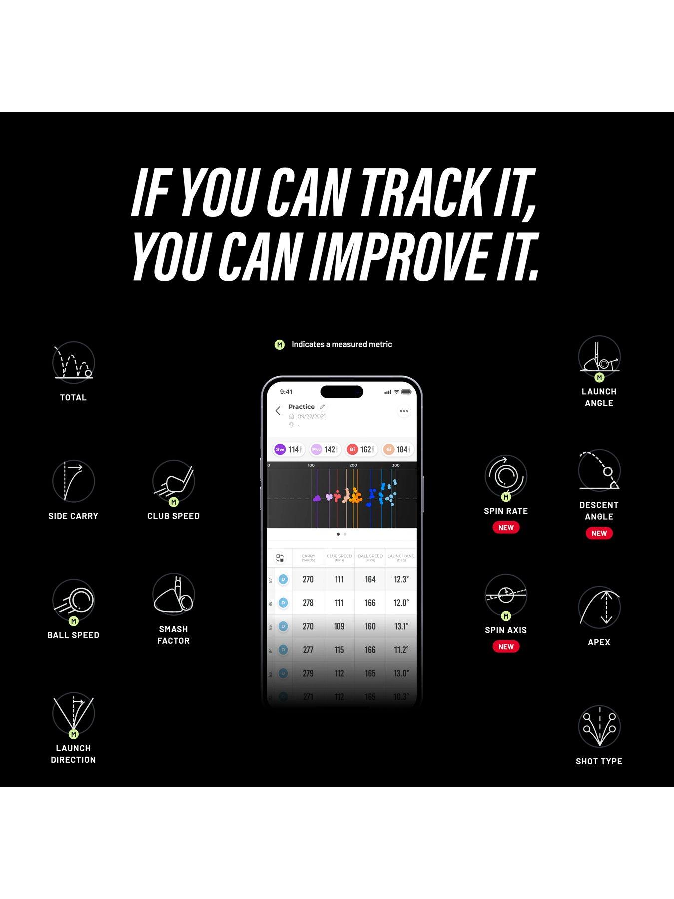 Image 6 of 8 of Rapsodo MLM2 Golf Pro Launch Monitor