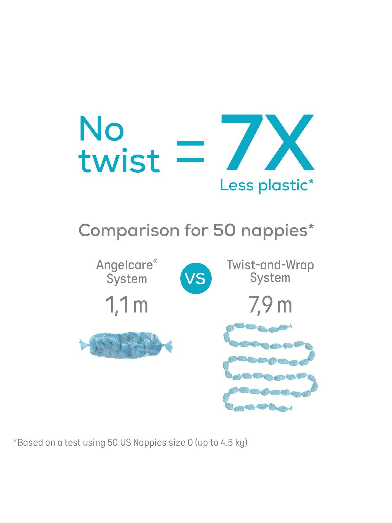 Image 5 of 7 of Angelcare Classic XL Nappy Bin - 1 Refill
