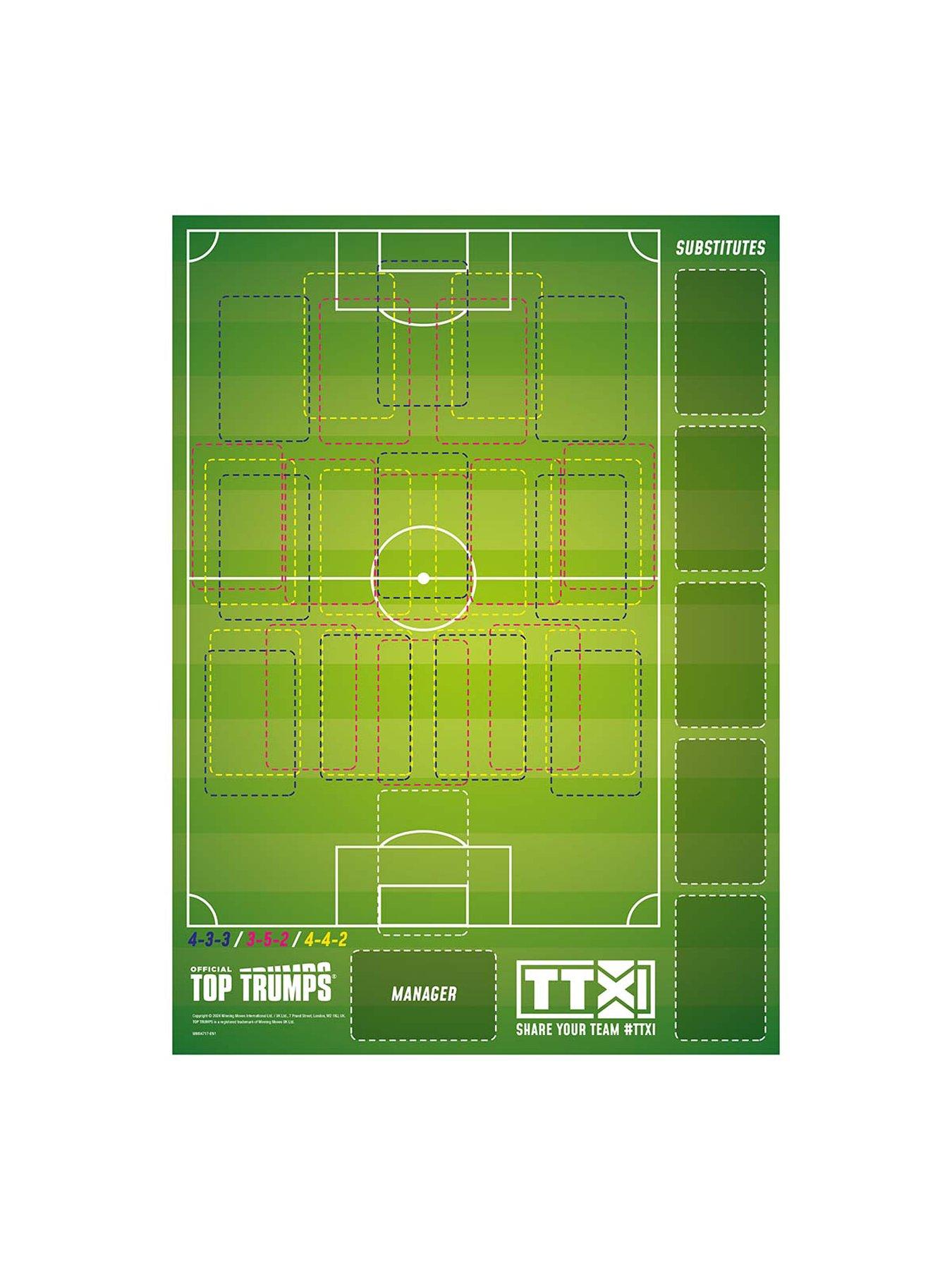 Image 4 of 7 of World Football Stars Top 200 Top Trumps - Starter Kit