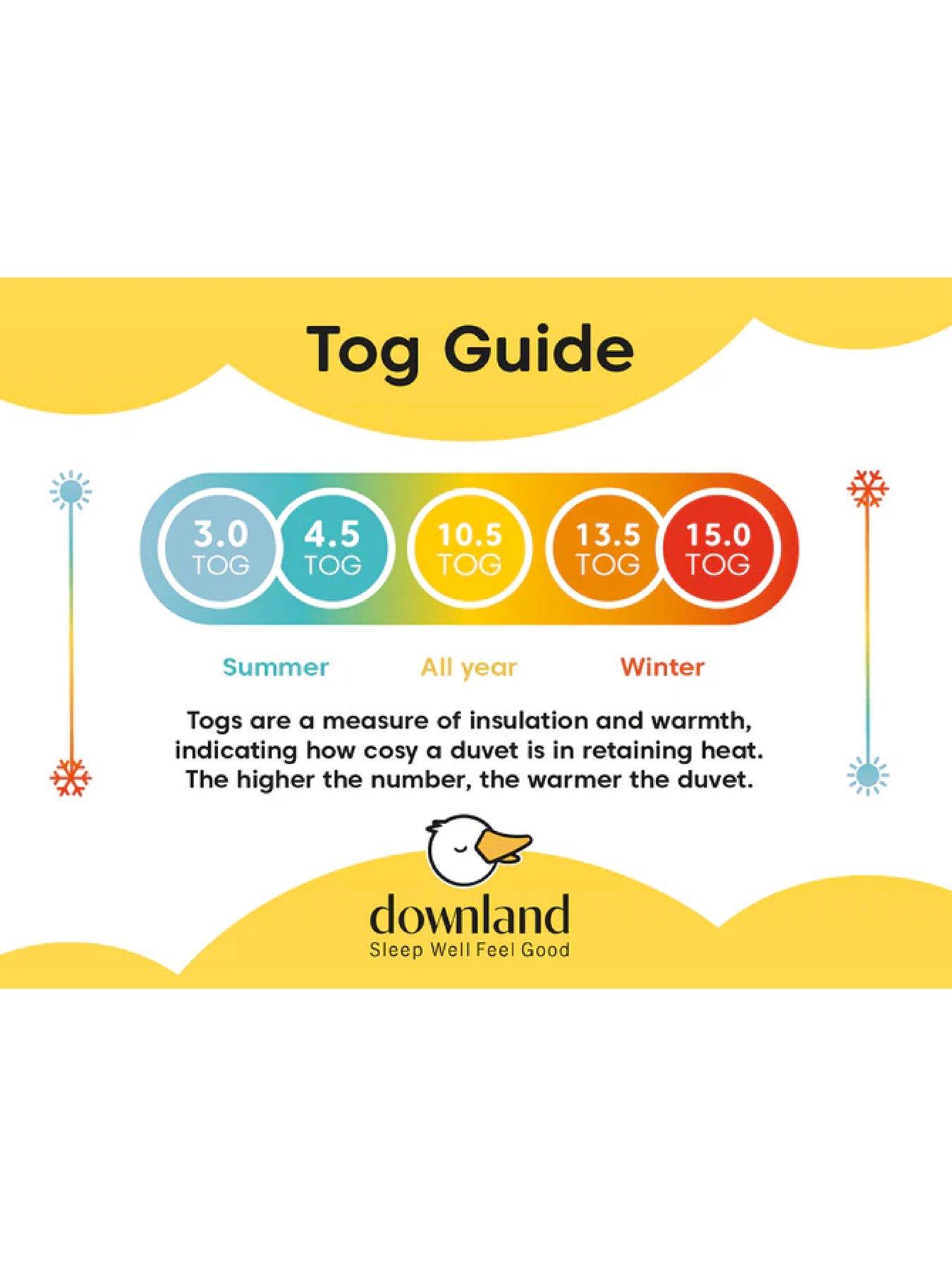 Image 6 of 6 of Very Home Anti-Bacterial 15 Tog Duvet - Db - White