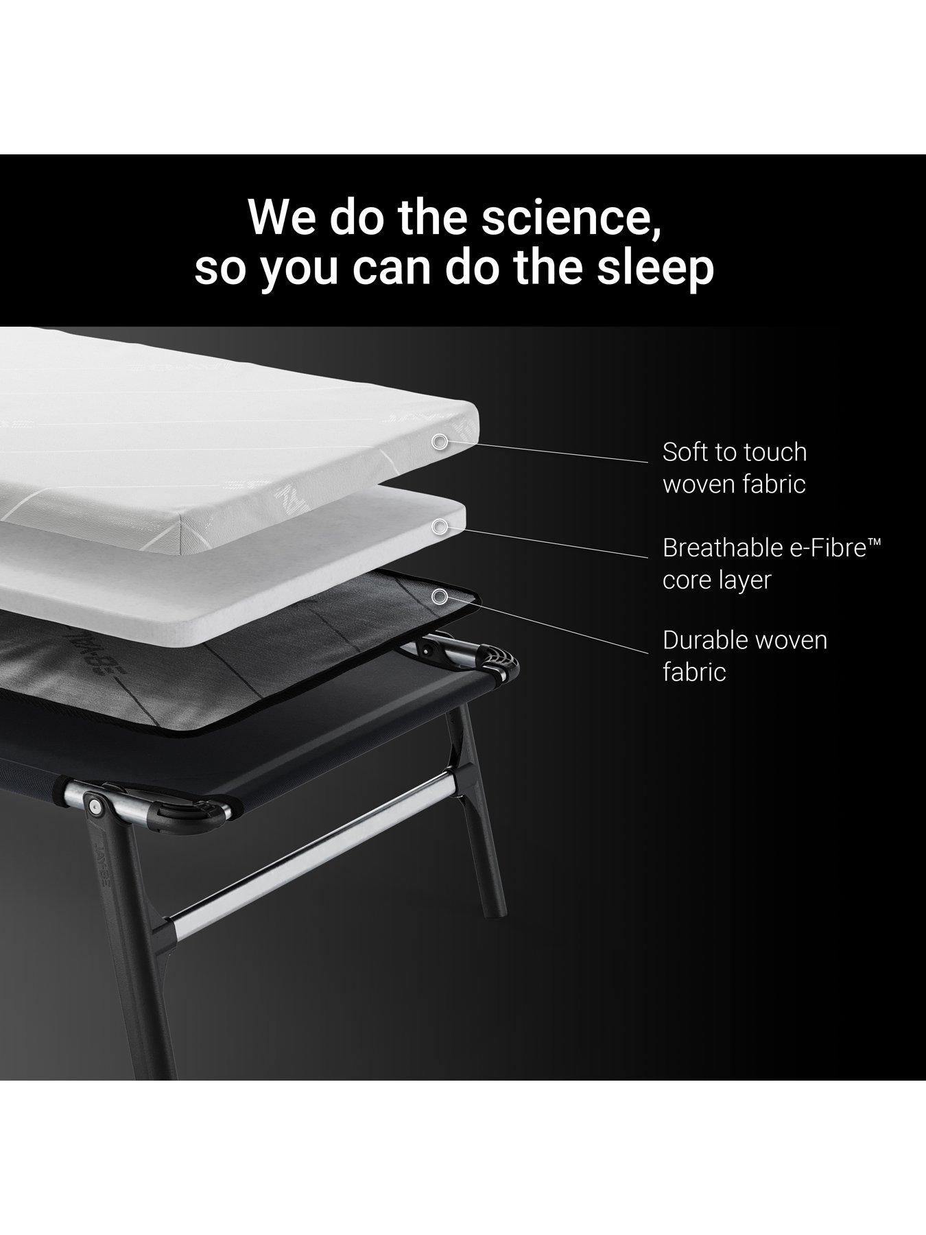 Image 6 of 7 of Jaybe Ce70 Compact Folding Bed With E-fibre Mattress, Single