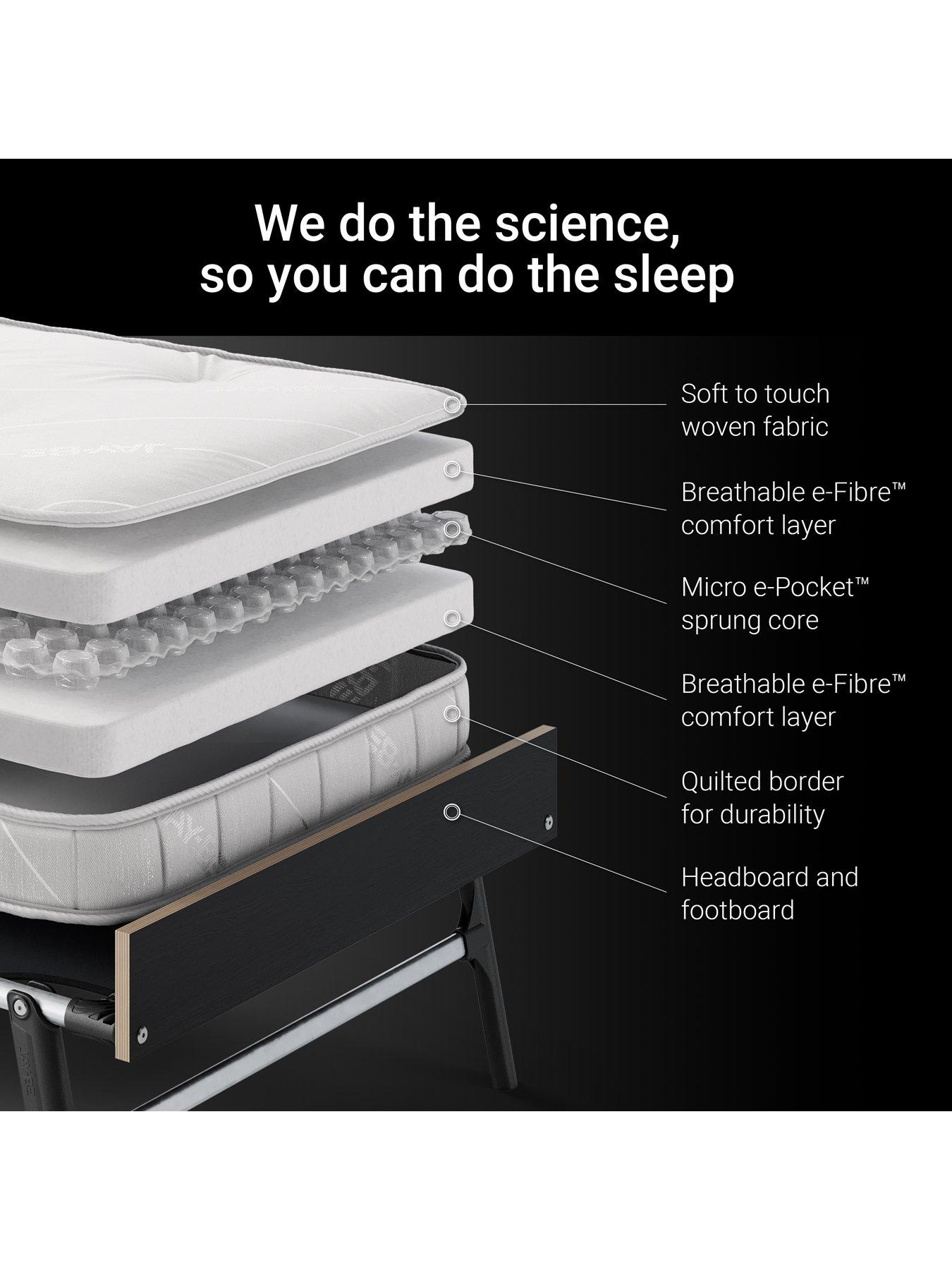 Image 6 of 7 of Jaybe Gp80 Grand Folding Bed With E-pocket Tufted Mattress, Single
