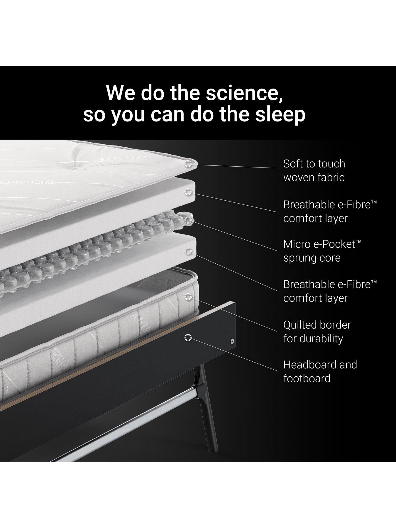 Image 6 of 7 of Jaybe Gp120 Grand Folding Bed With E-pocket Tufted Mattress, Small Double