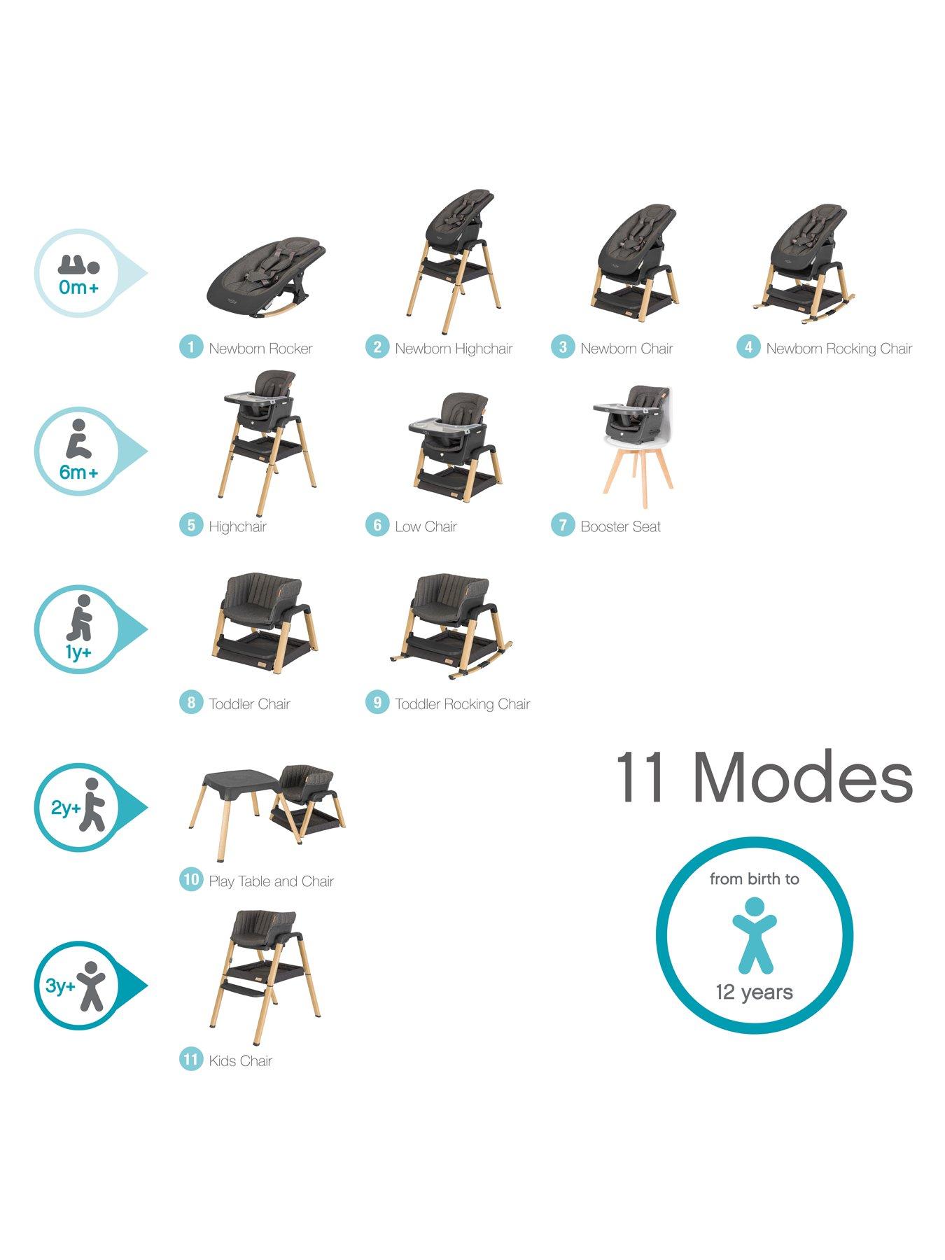 Image 4 of 6 of Tutti Bambini Nova Birth to 12 Years Complete Highchair Package - Grey/Oak