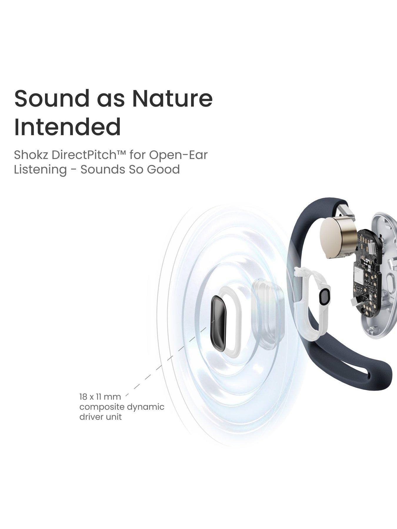 Image 6 of 8 of Shokz OpenFit Air