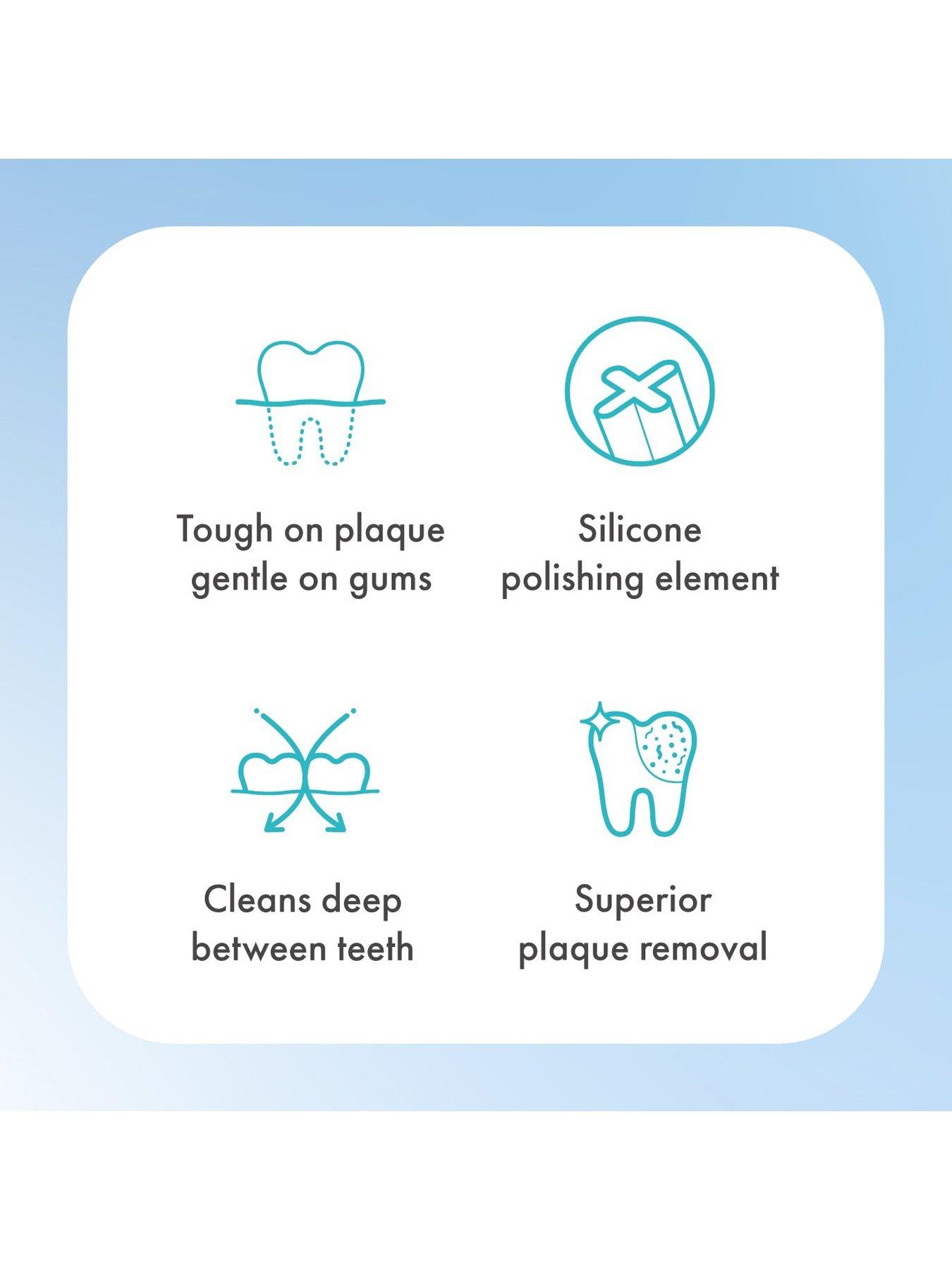 Image 7 of 7 of Ordo Sonic+ Electric Toothbrush - Blue