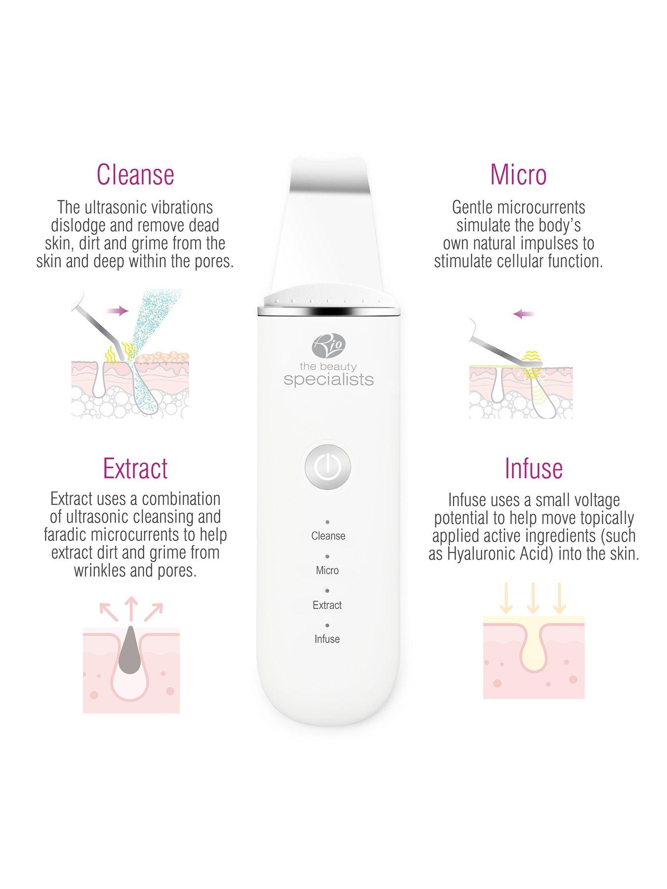 Image 6 of 8 of Rio Ultrasonic Skin Cleanser