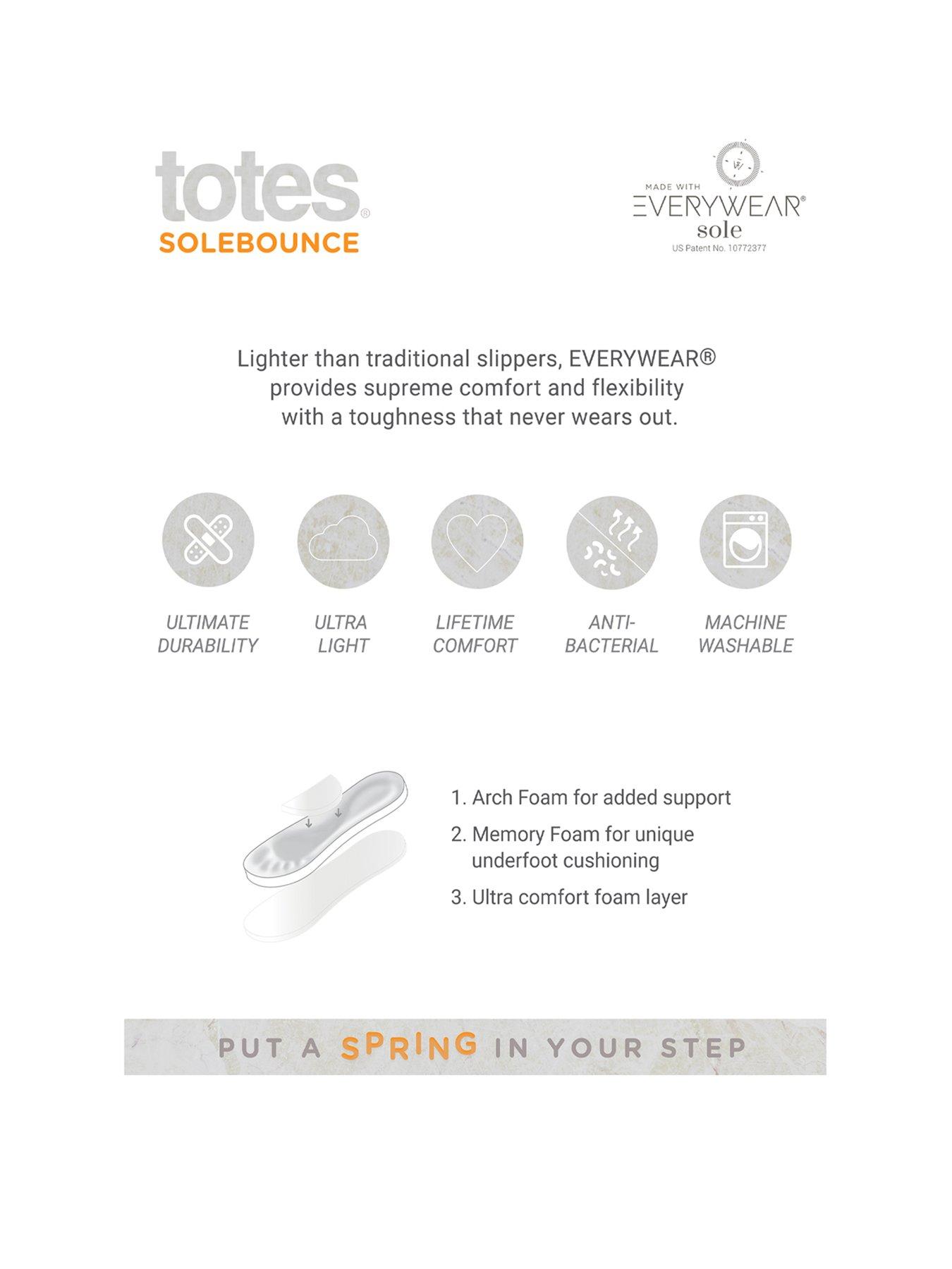 Image 5 of 5 of TOTES Isotoner Isoflex Felt Full Back Slippers - Grey
