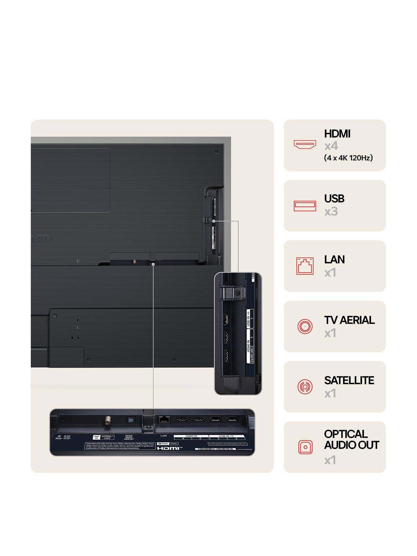Image 3 of 7 of LG OLED Evo G4, 55-inch, 4K UHD, Smart TV 2024