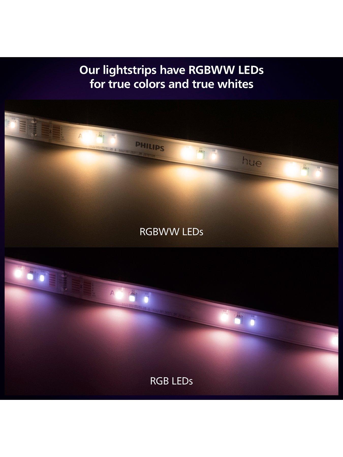 Philips Hue Hue Essential light strip 10m UK | Very