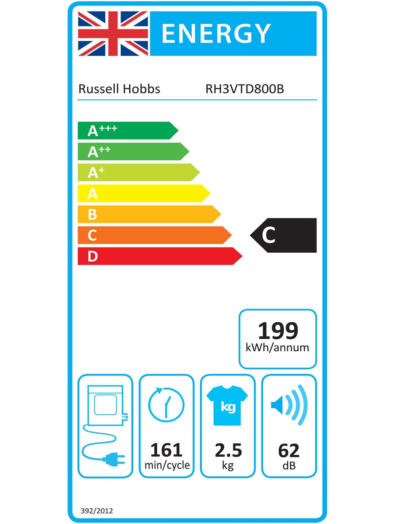 Image 7 of 7 of Russell Hobbs RH3VTD800B 2.5kg Compact Vented Tumble Dryer in Black
