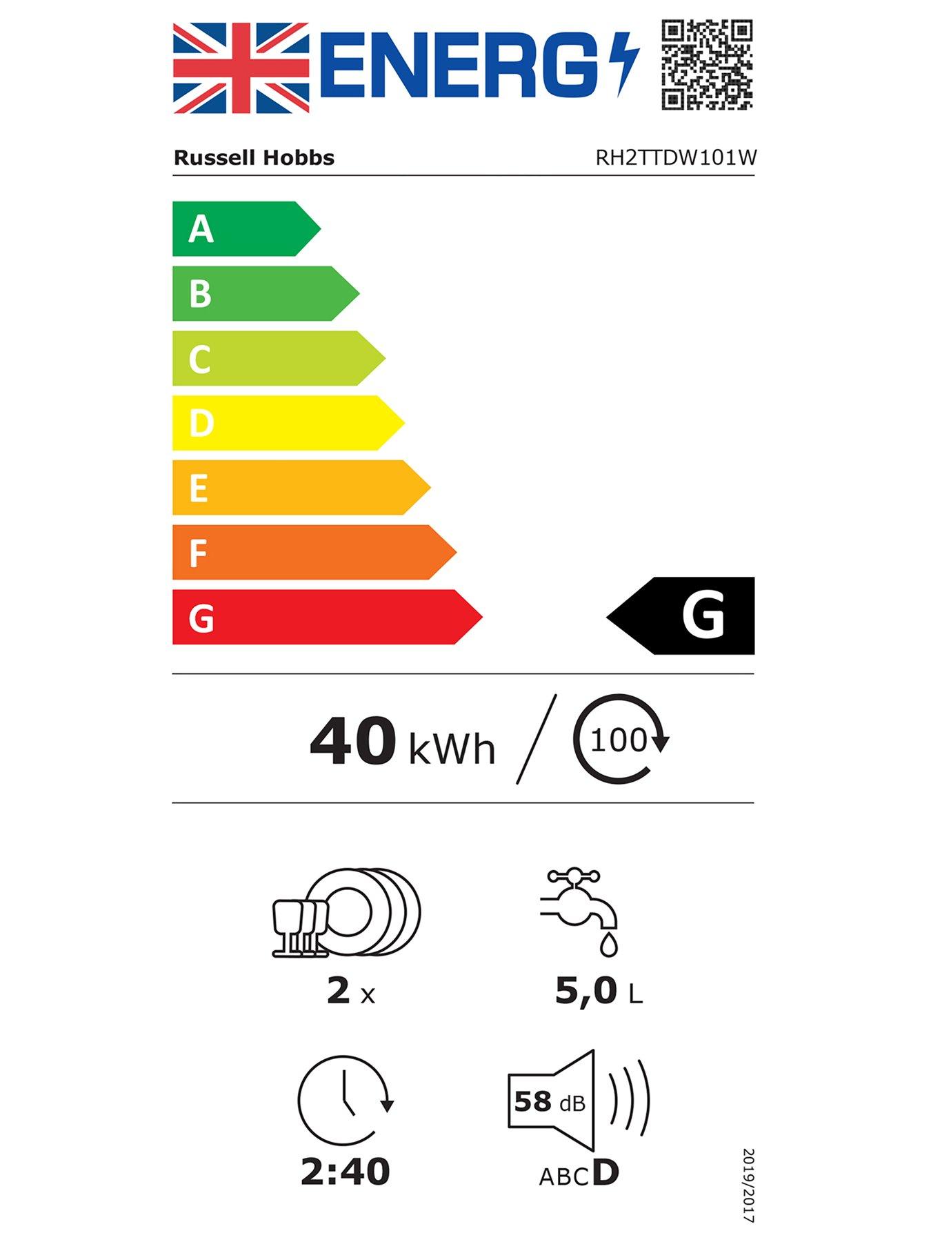 Image 7 of 8 of Russell Hobbs RH2TTDW101W&nbsp;2-Place Setting Table Top Dishwasher - White