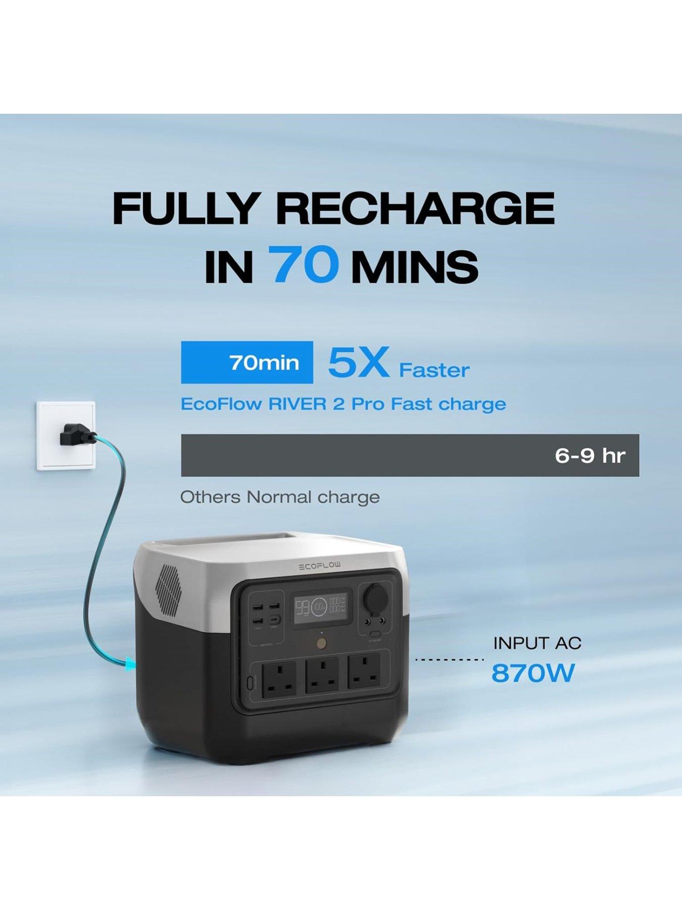 EcoFlow River 2 Pro UK Portable Power Station | Very