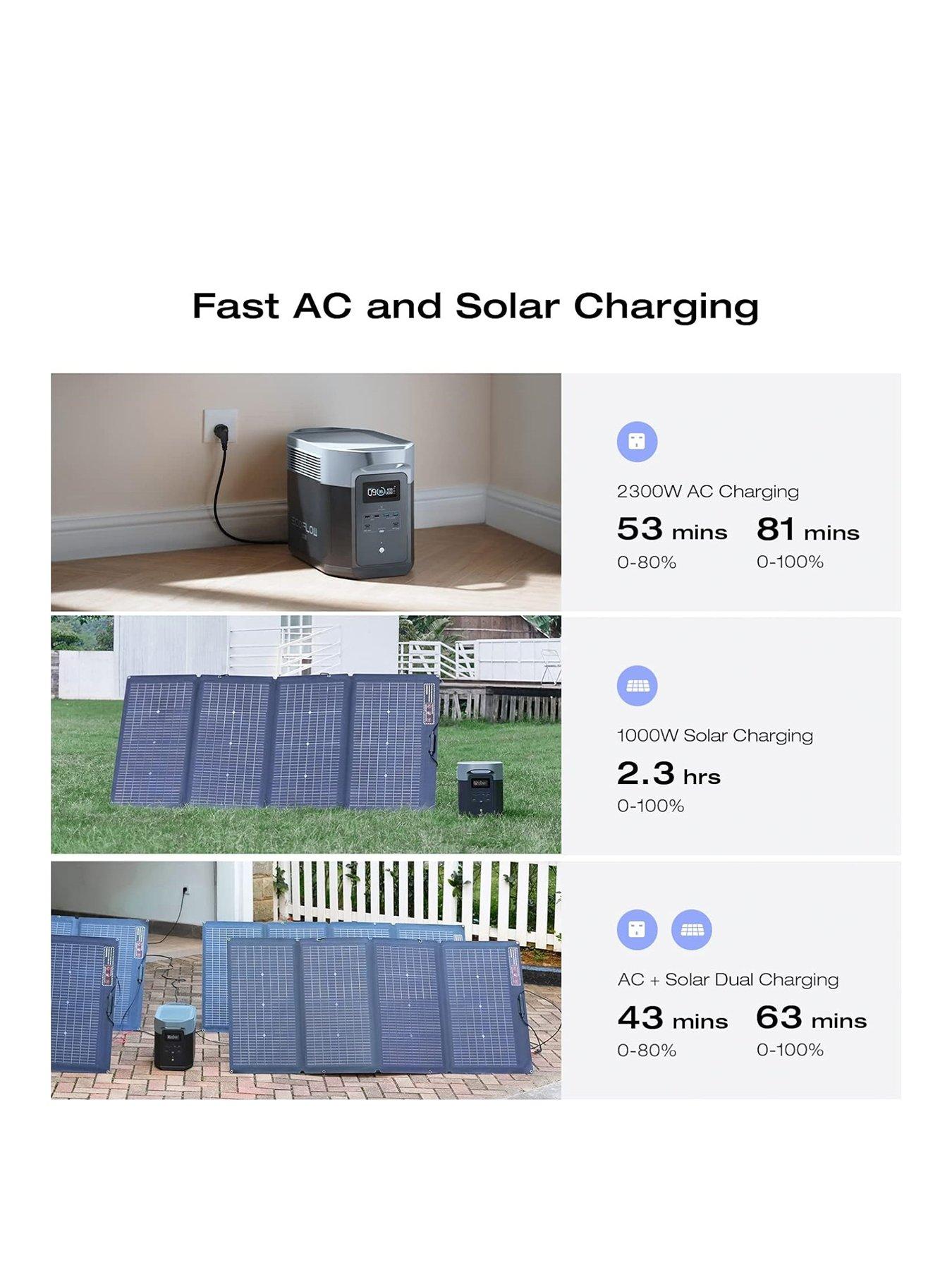 Image 2 of 7 of EcoFlow Delta 2 Max UK Portable Power Station