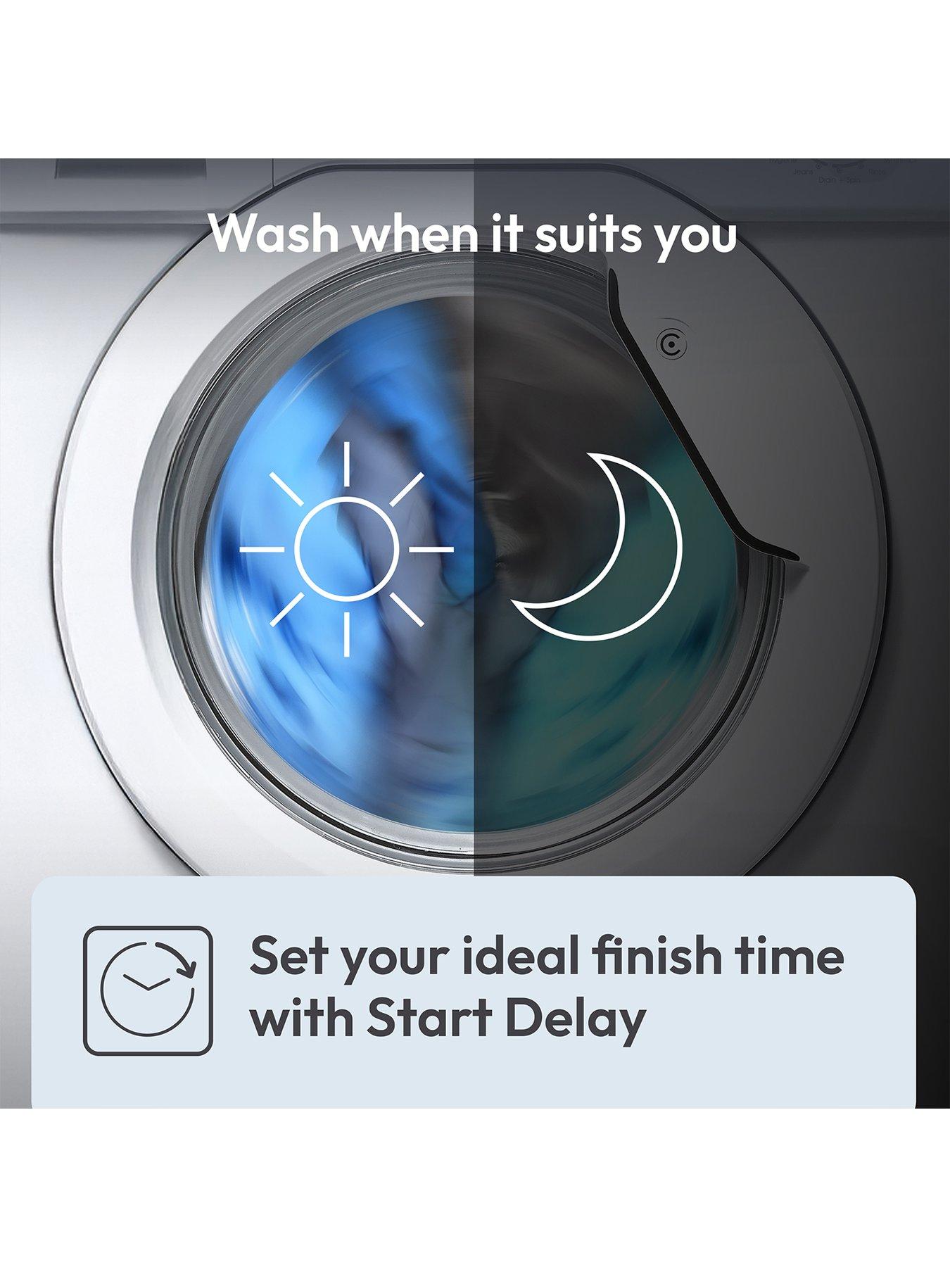 Image 4 of 7 of Candy Smart Pro CSOE C10DE-80 10kg Load Condenser Tumble Dryer White