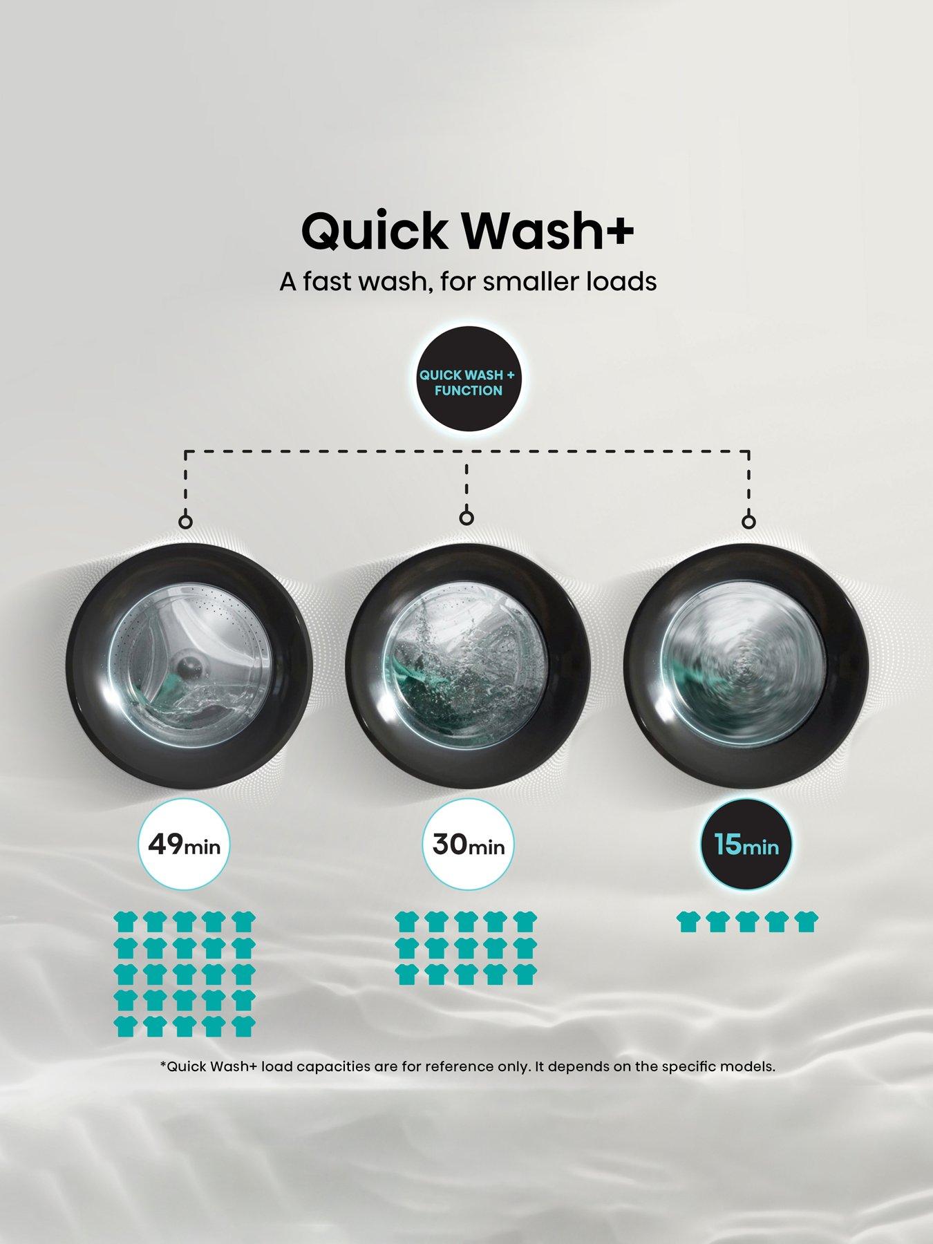 Image 5 of 8 of Hisense 3S Series WF3S1043BB3 WiFi-enabled 10 kg 1400 Spin Washing Machine - Black