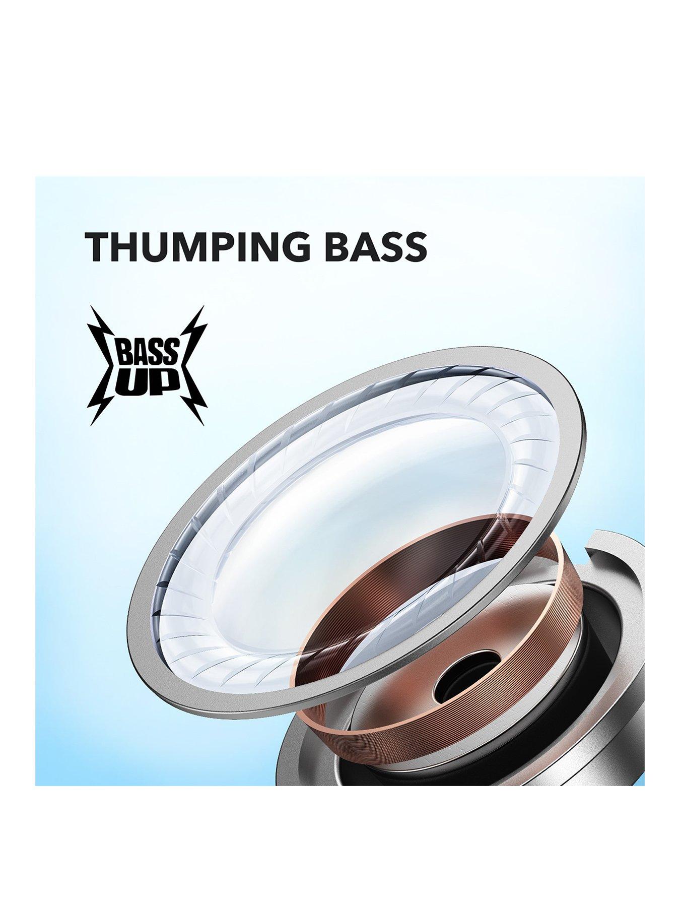 Image 2 of 7 of Soundcore R50i True Wireless Earbuds