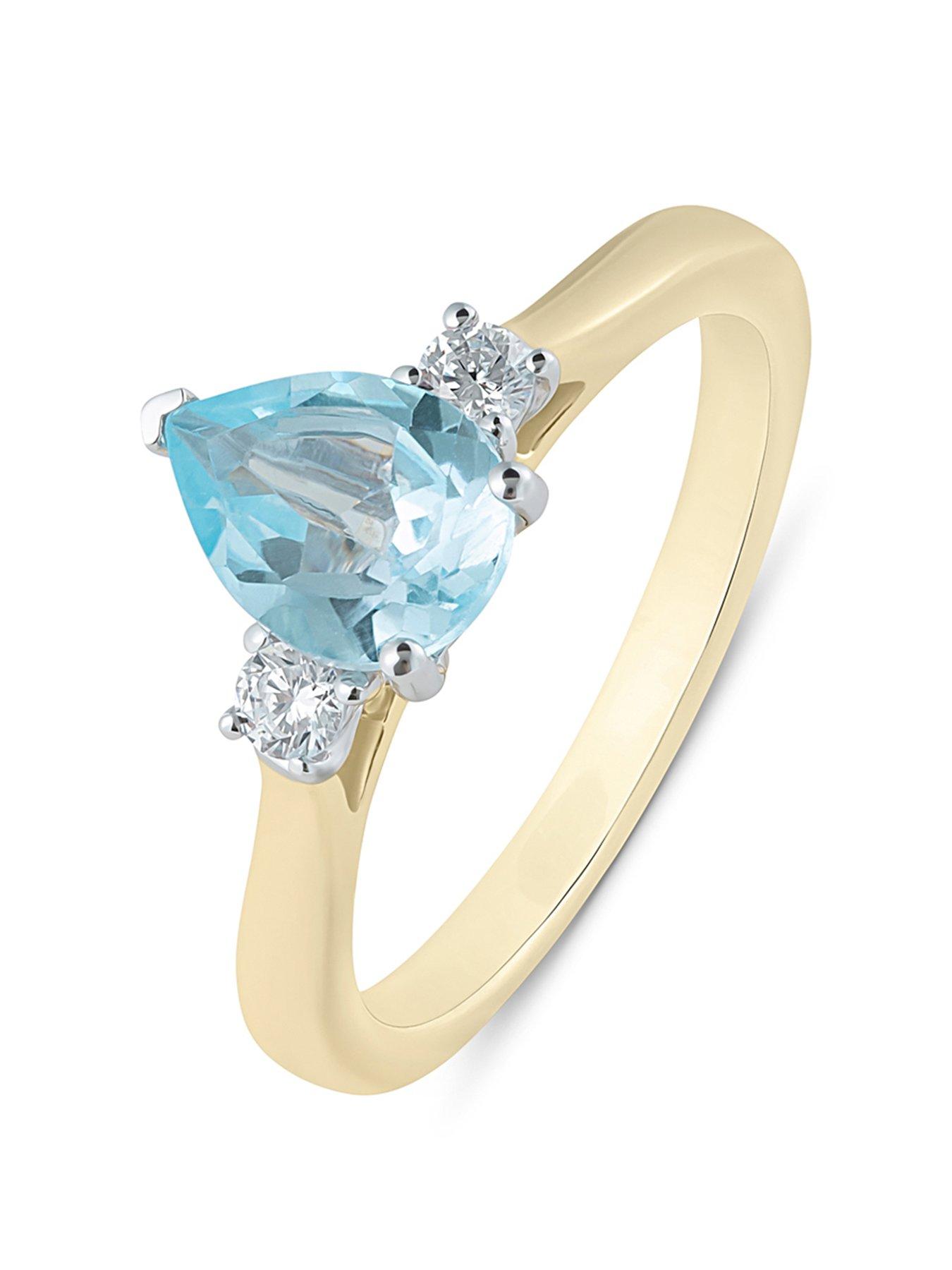 undefined Lab Grown Diamond Aquamarine Look Sky Blue Topaz Ring