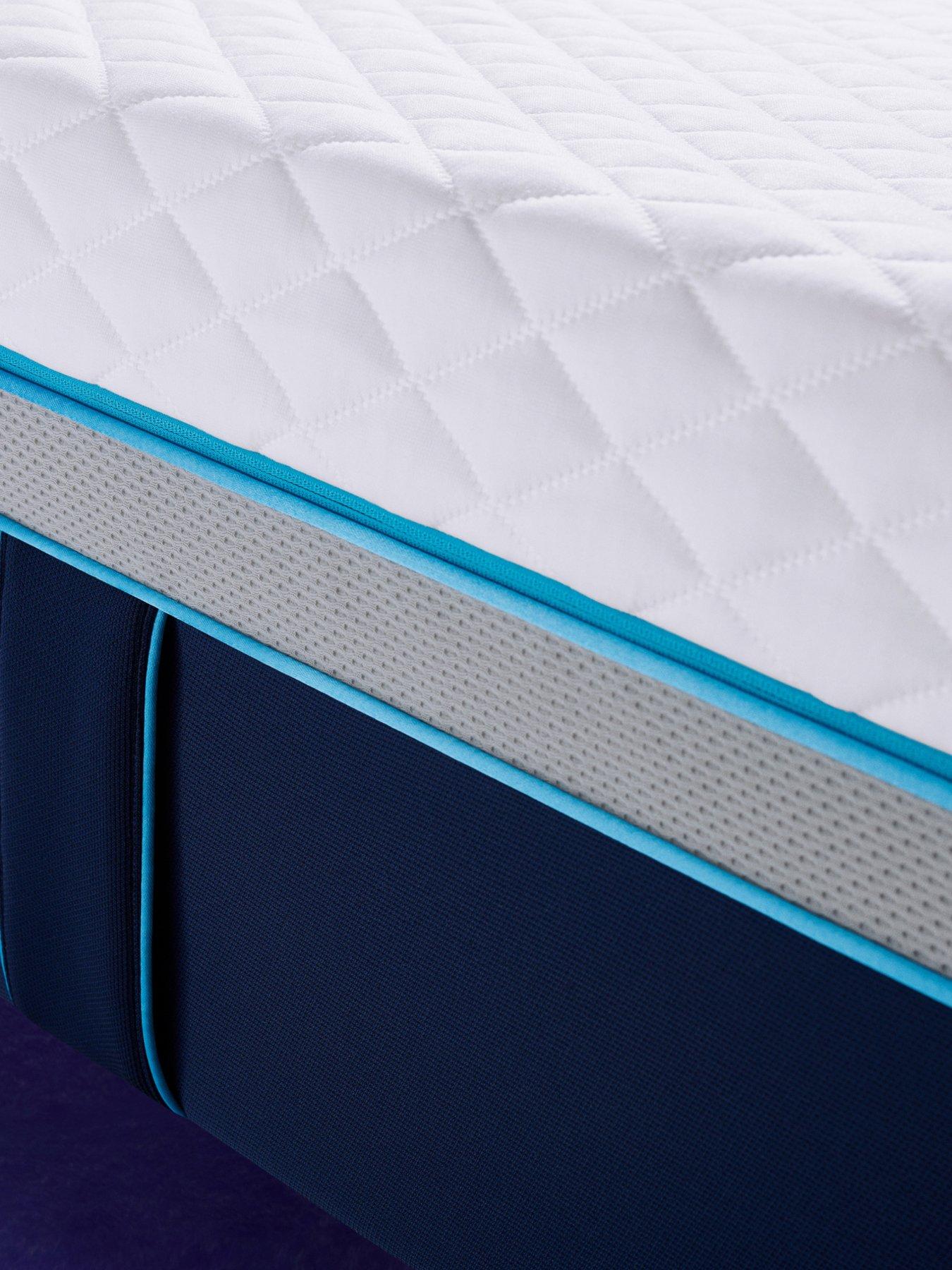 Image 5 of 5 of Simba Hybrid Luxe Rolled Mattress