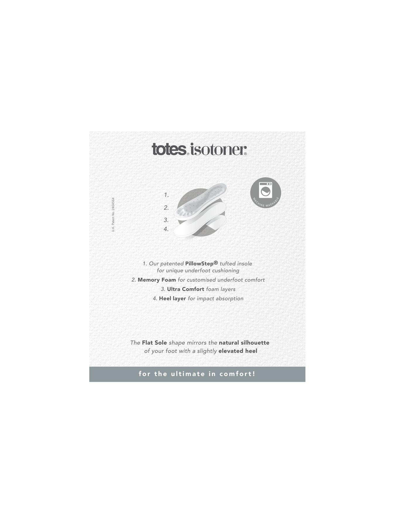 Image 5 of 5 of TOTES Isotoner Sport Quilted Mule Slipper