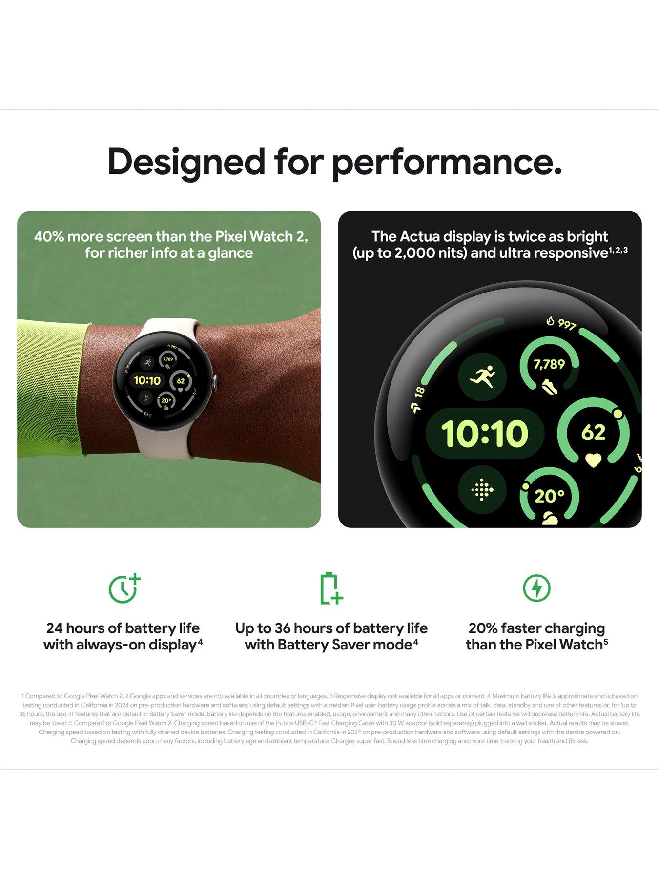 Image 4 of 7 of Google Pixel Watch 3 WiFi 41mm