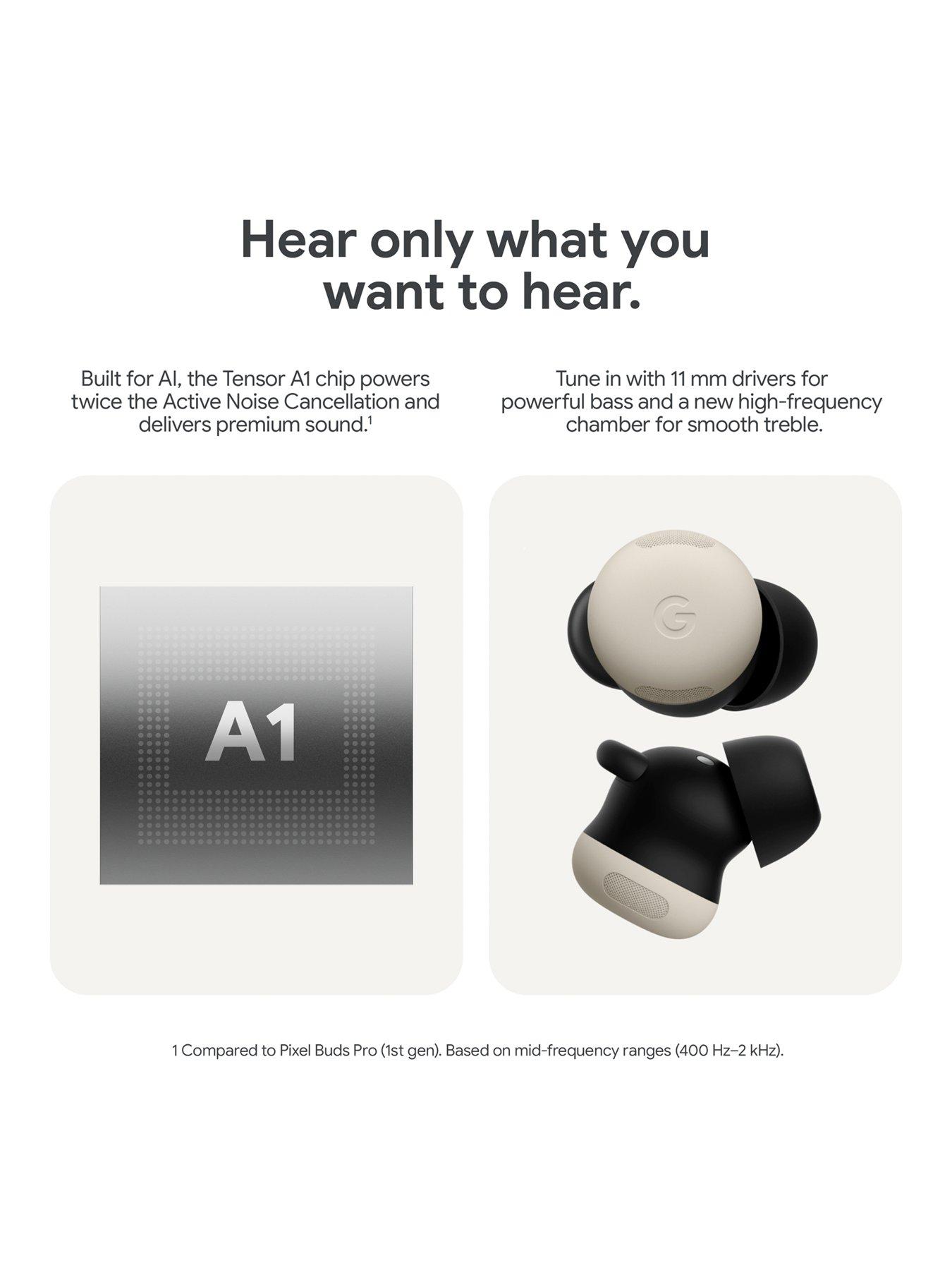 Google Pixel Buds Pro 2 | Very