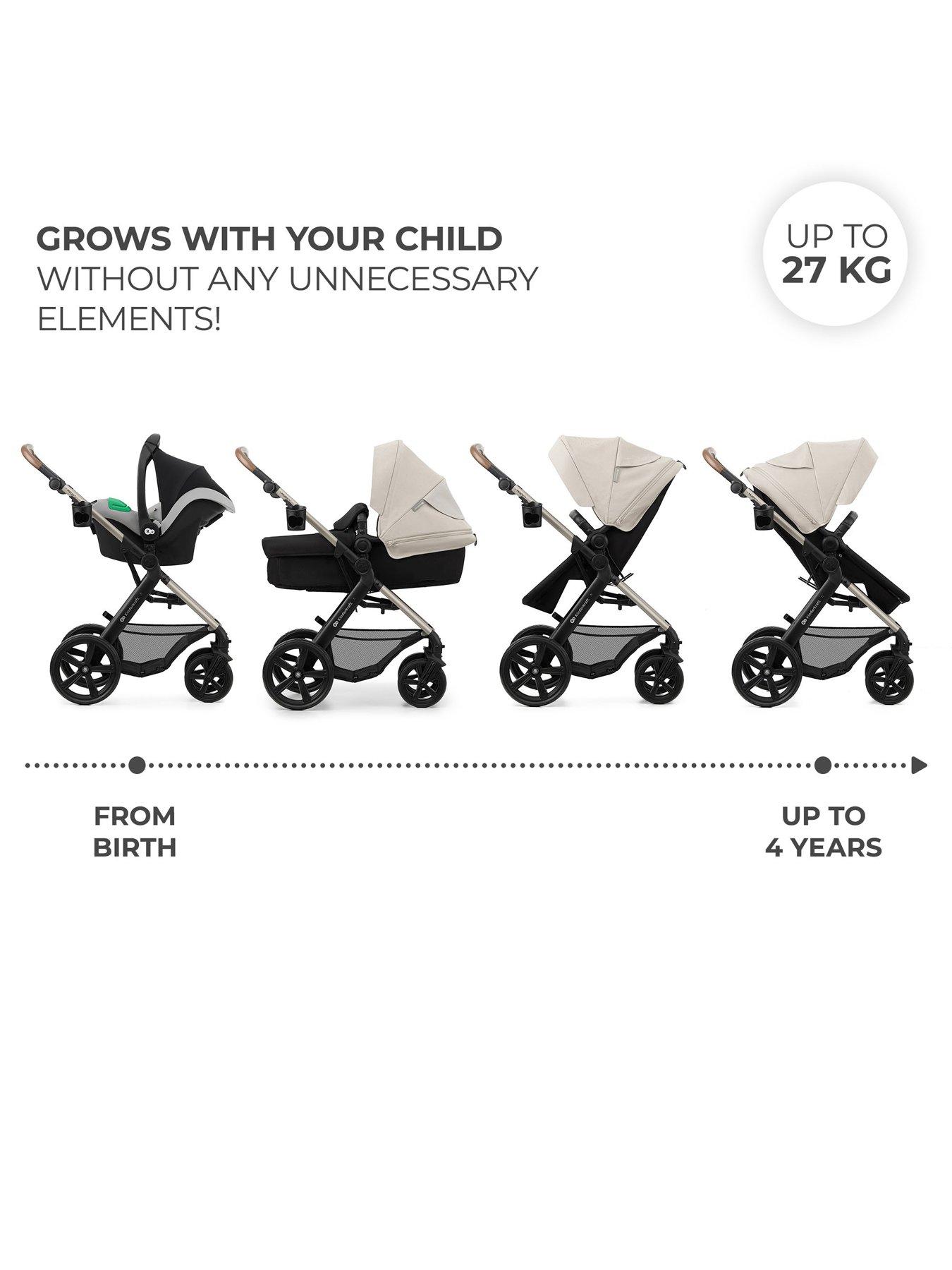 Image 7 of 8 of Kinderkraft MOOV 2 Travel System - Light Grey