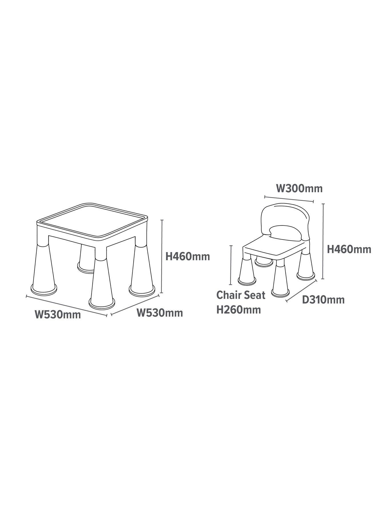 Image 7 of 7 of Liberty House Kids Pink Plastic Table And 2 Chair Set