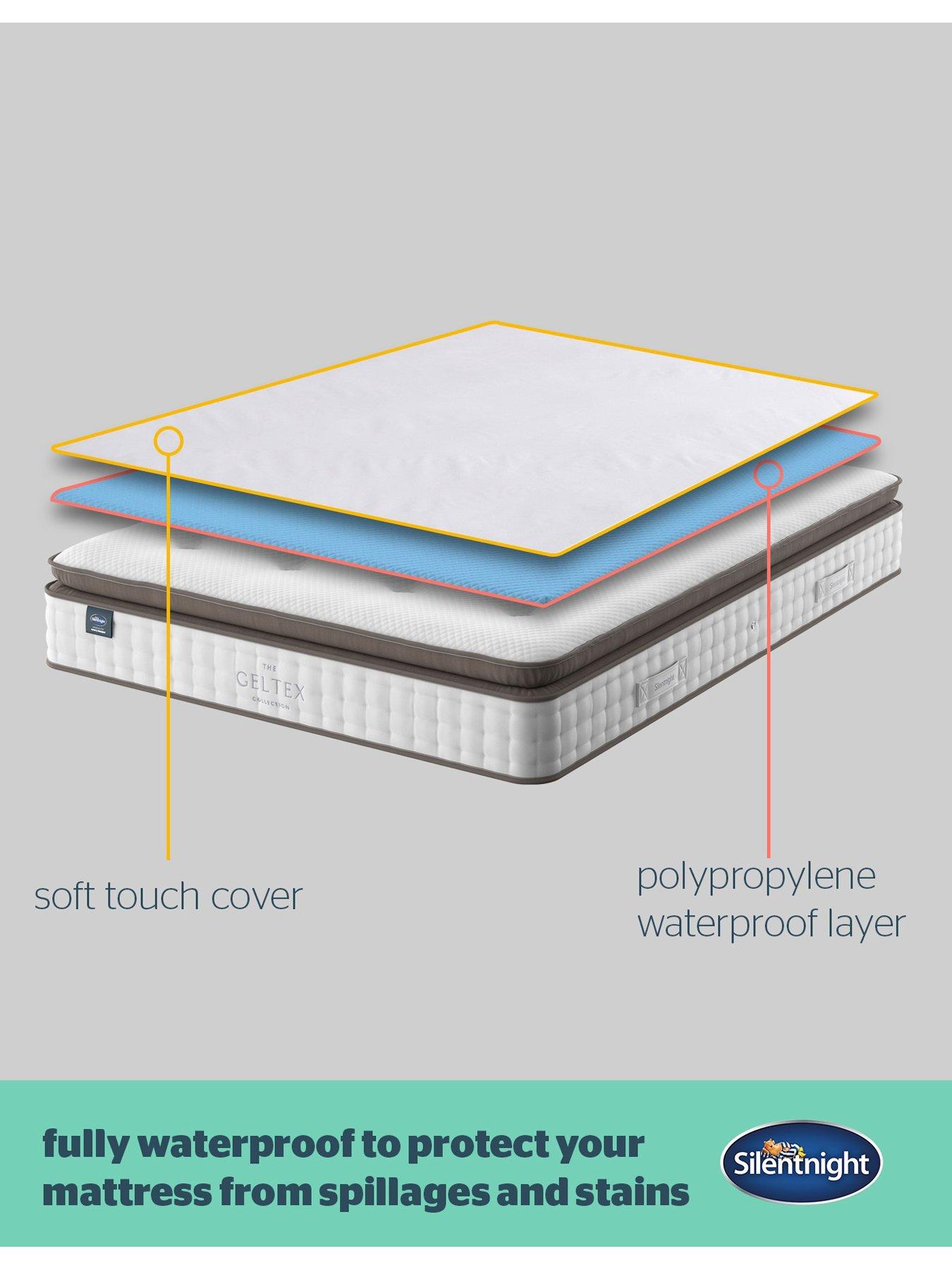 Image 3 of 7 of Silentnight Supersoft Waterproof Mattress Protector - King - 2 Pack - White
