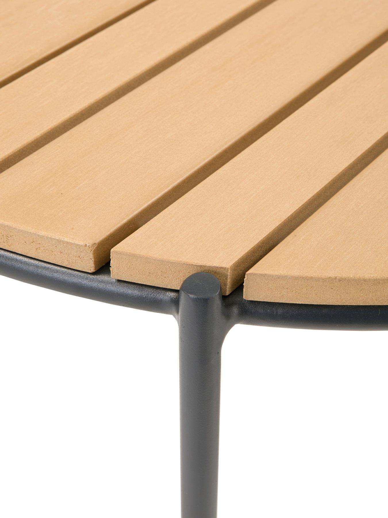 Image 5 of 5 of Very Home Harbour Set of&nbsp;2 Nested Tables (Polywood)