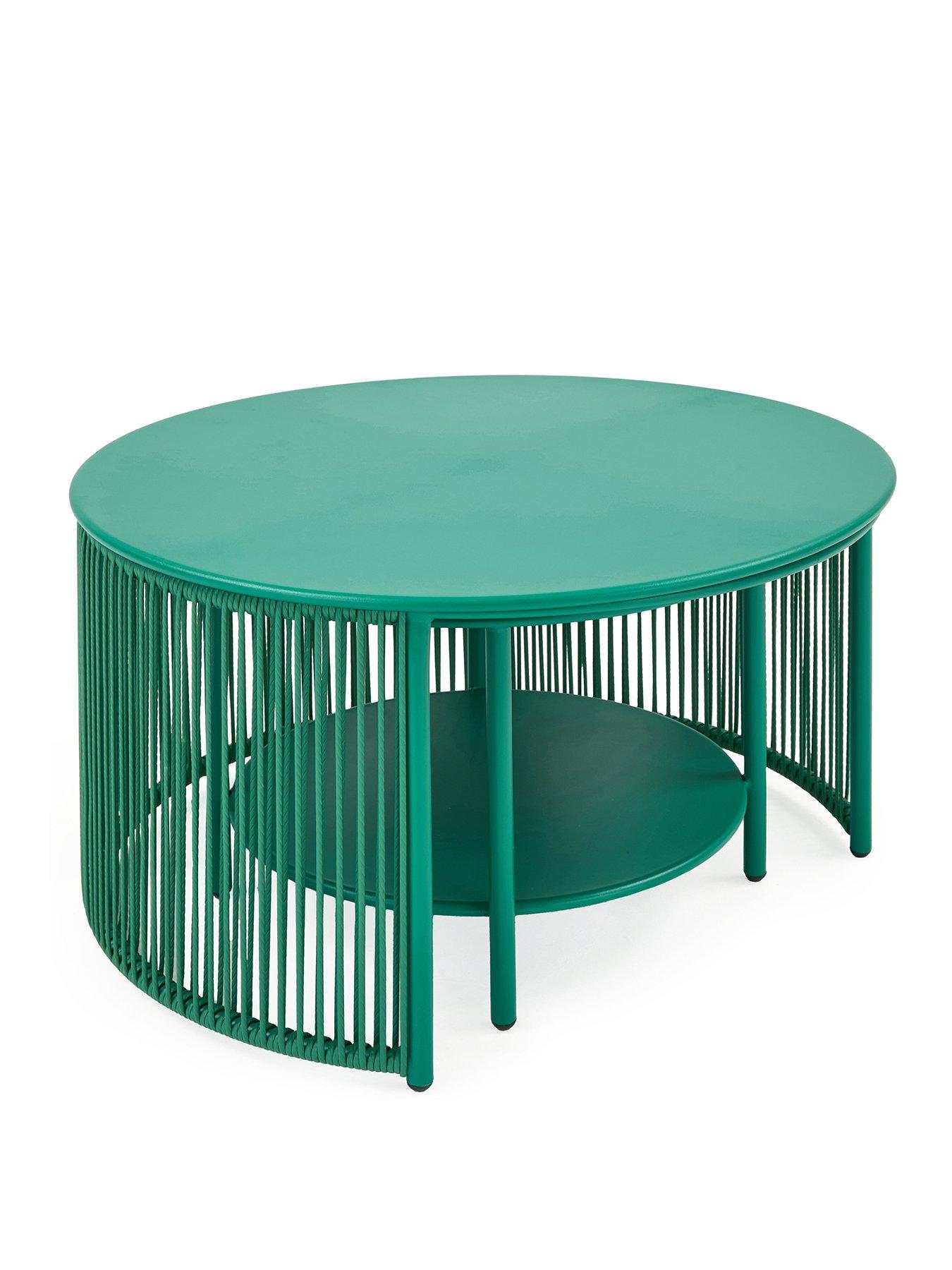 Image 3 of 5 of Everyday Hawaii Nested Table