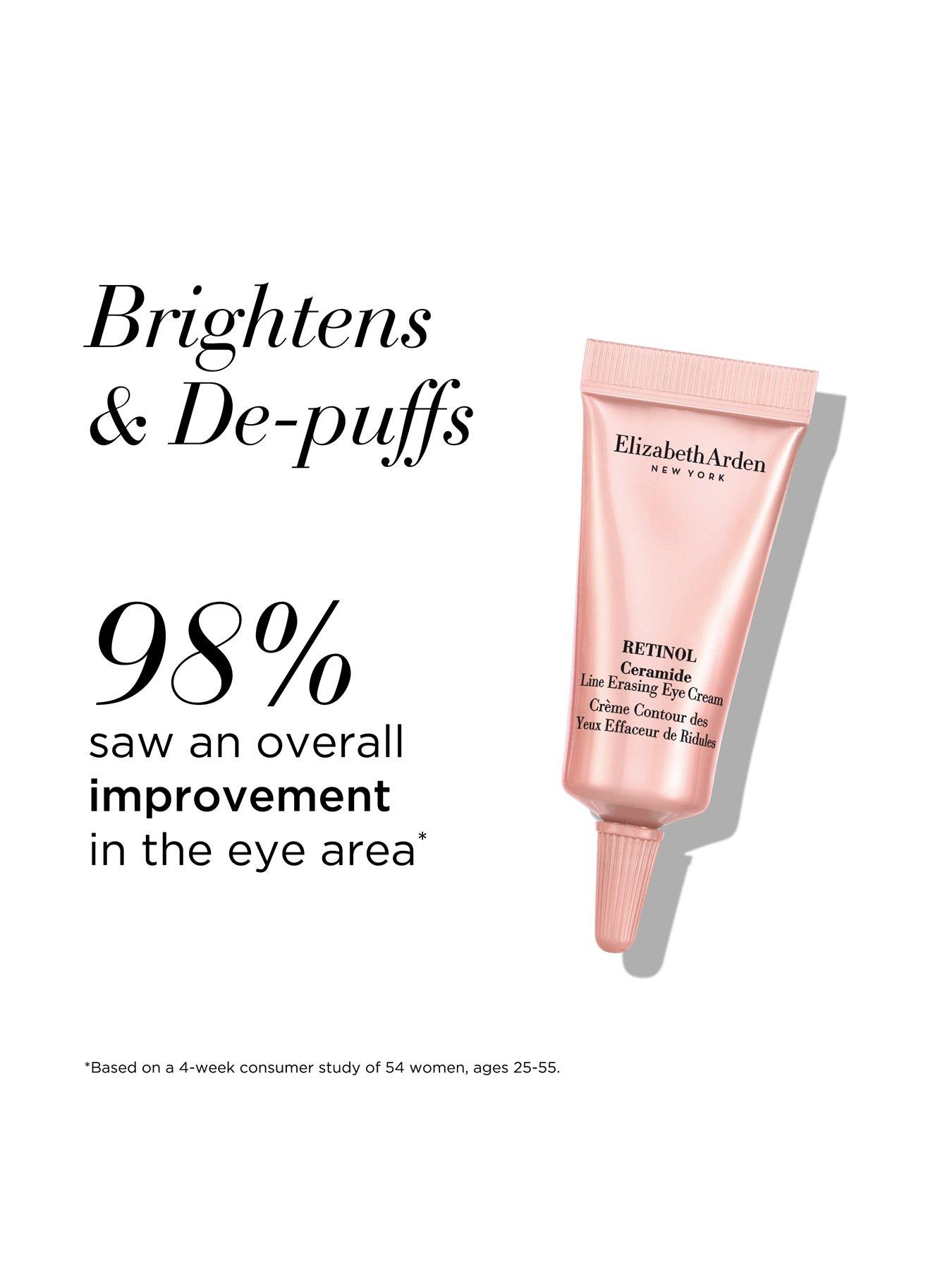 Image 5 of 7 of Elizabeth Arden RETINOL RENEWAL Retinol + HPR Ceramide Water Cream 3-Piece Gift Set. Worth &pound;144!