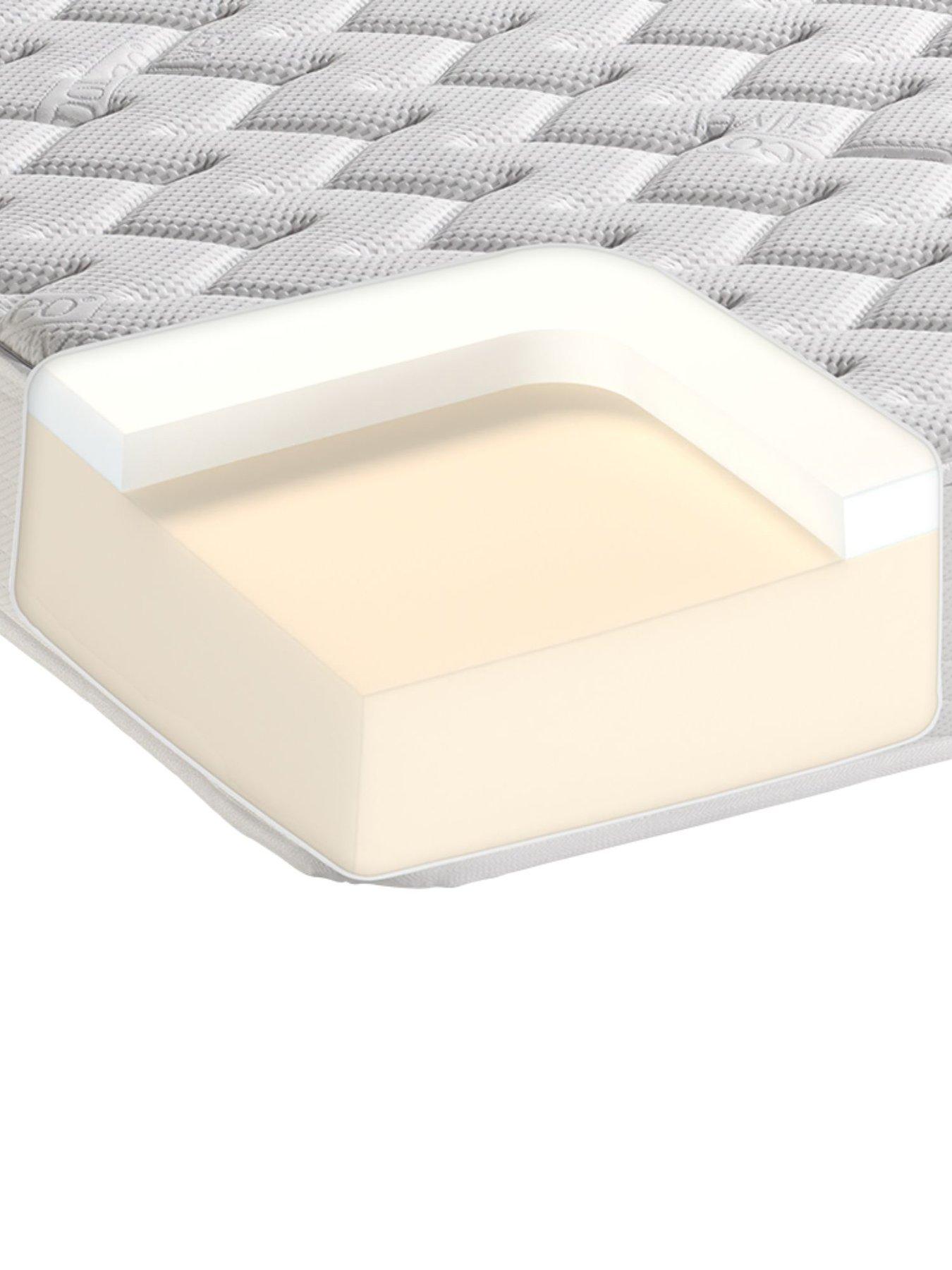 Image 5 of 7 of Dormeo Memory Silver Deluxe&nbsp;Mattress