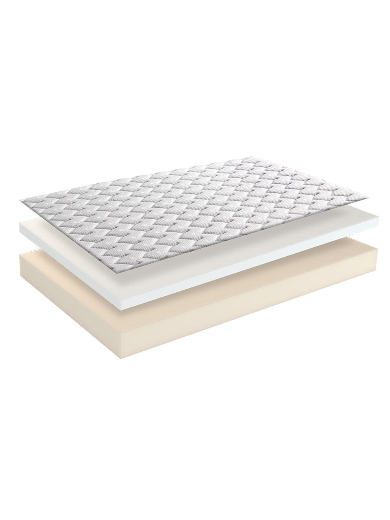 Image 6 of 7 of Dormeo Memory Silver Deluxe&nbsp;Mattress