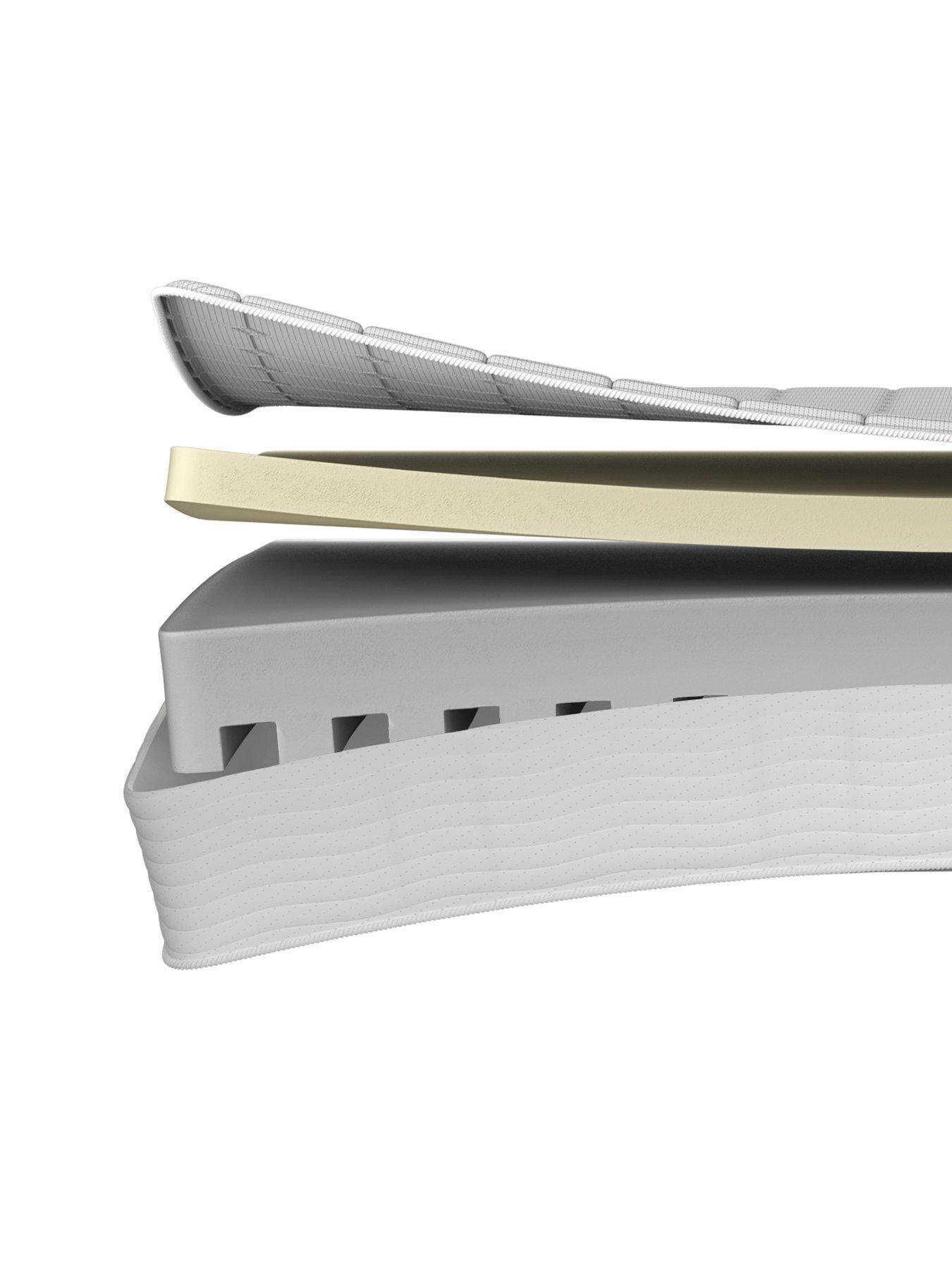 Image 3 of 7 of Dormeo Memory Deluxe&nbsp;Mattress