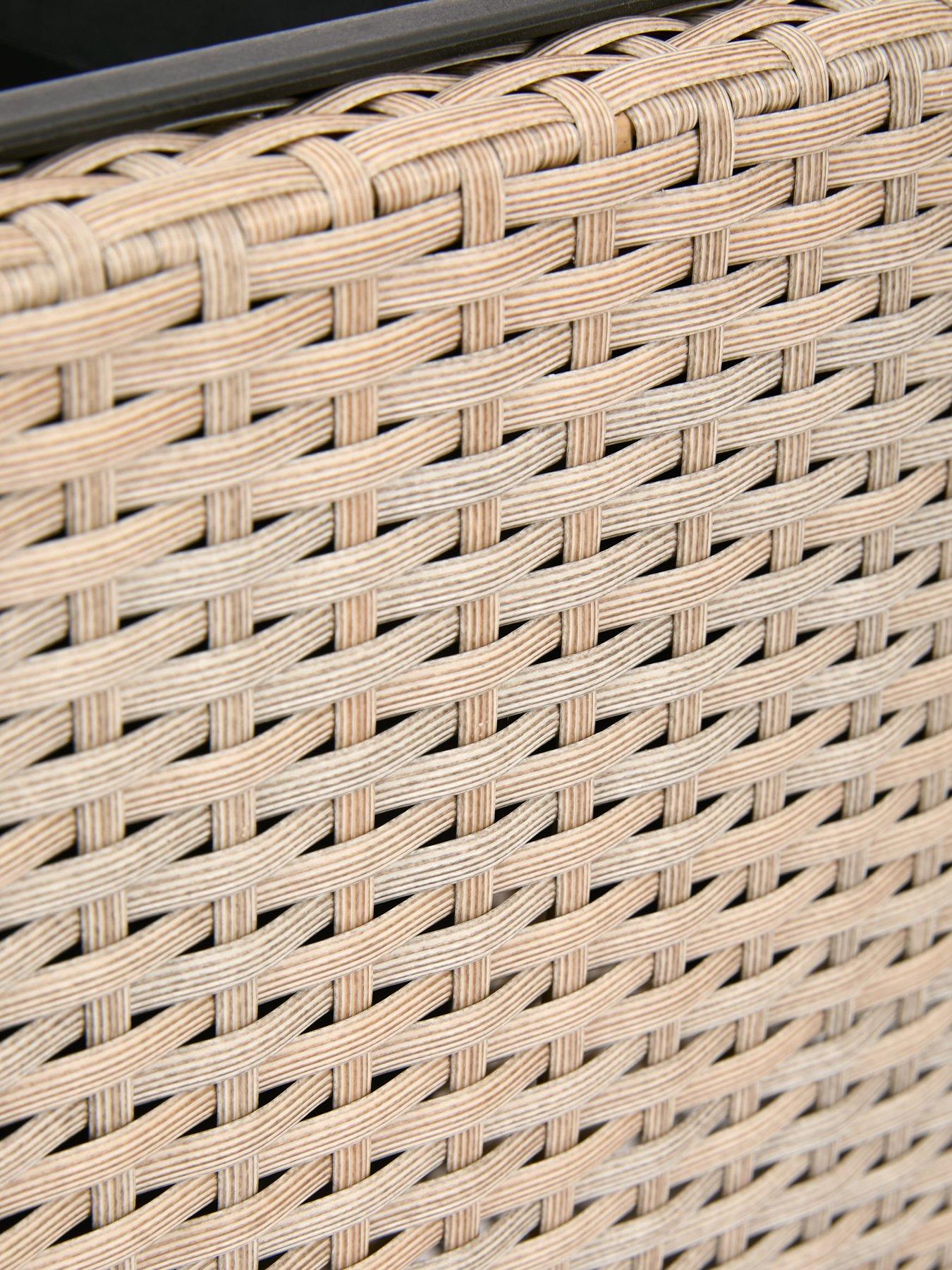 Image 6 of 6 of The Very Collection Albany Rattan Planter