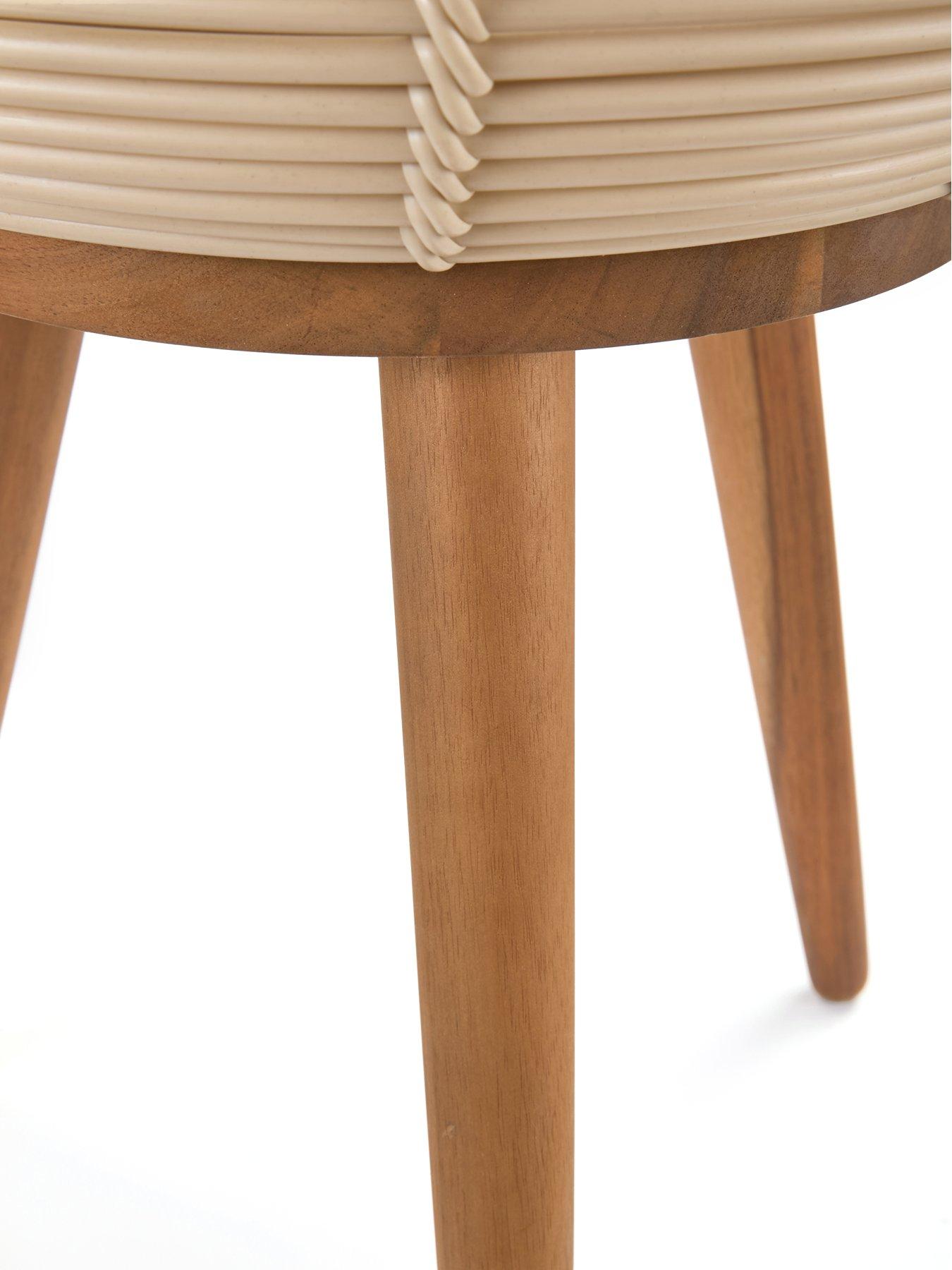 Image 5 of 5 of The Very Collection Poly Rattan Planter