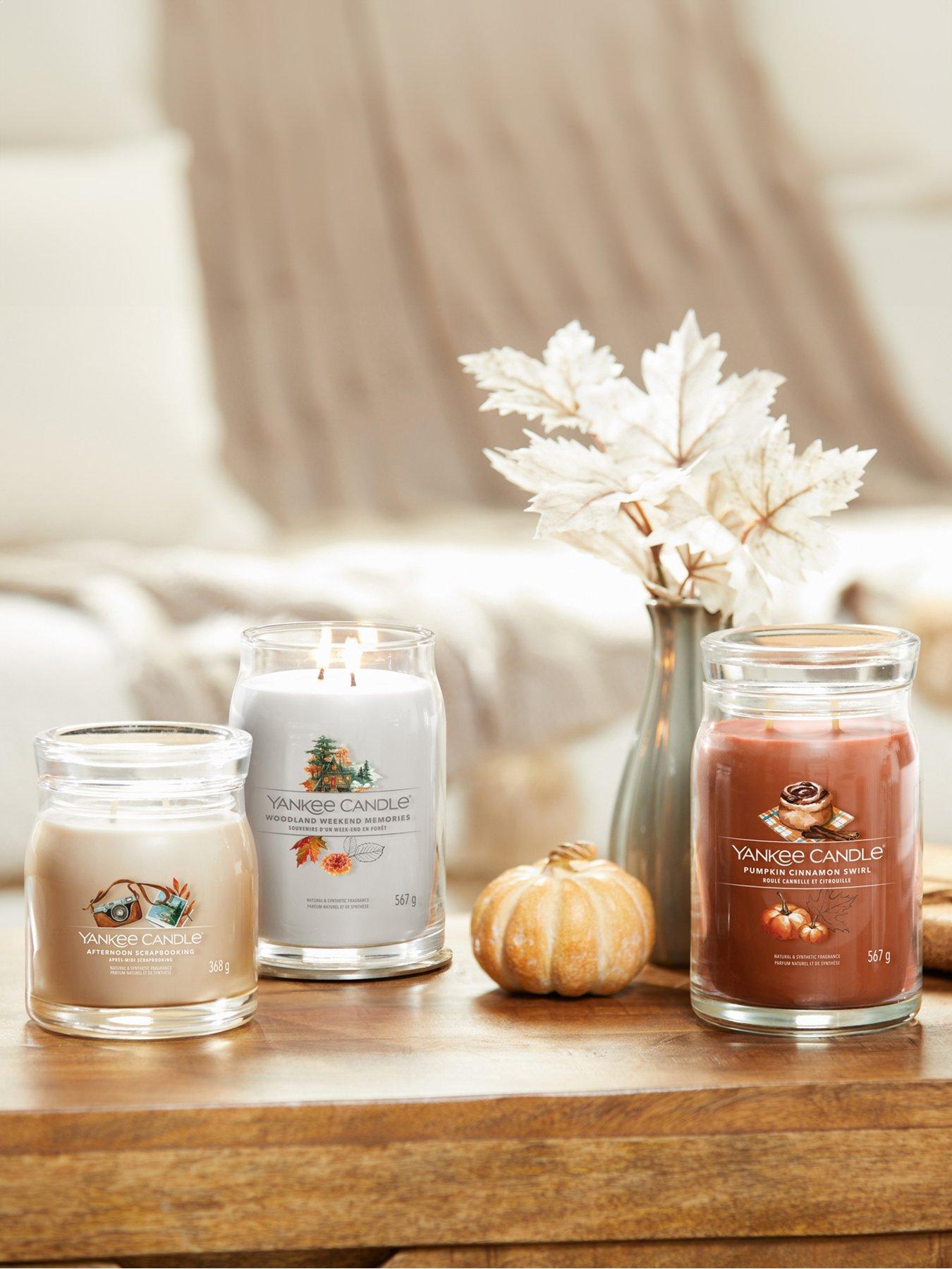 Yankee Candle cheapest