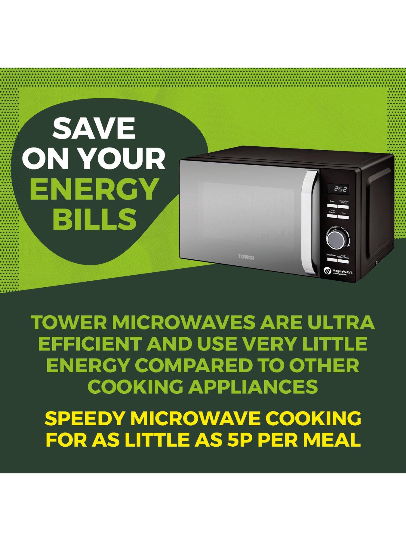 Image 3 of 7 of Tower Microwave 800W 20L Microwave