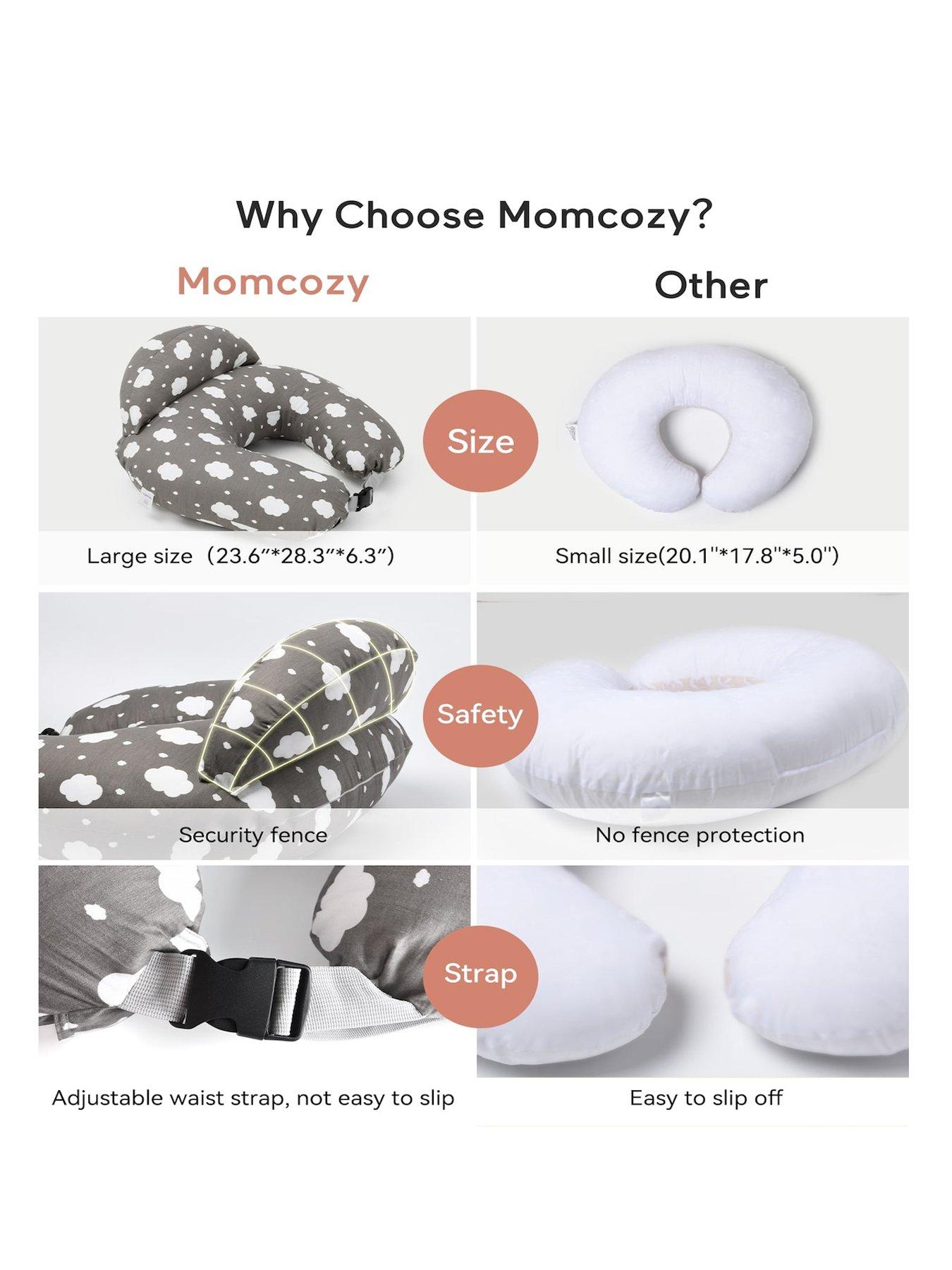 Image 6 of 8 of Momcozy NP001-WG11NB-A Adjustable Nursing Pillow