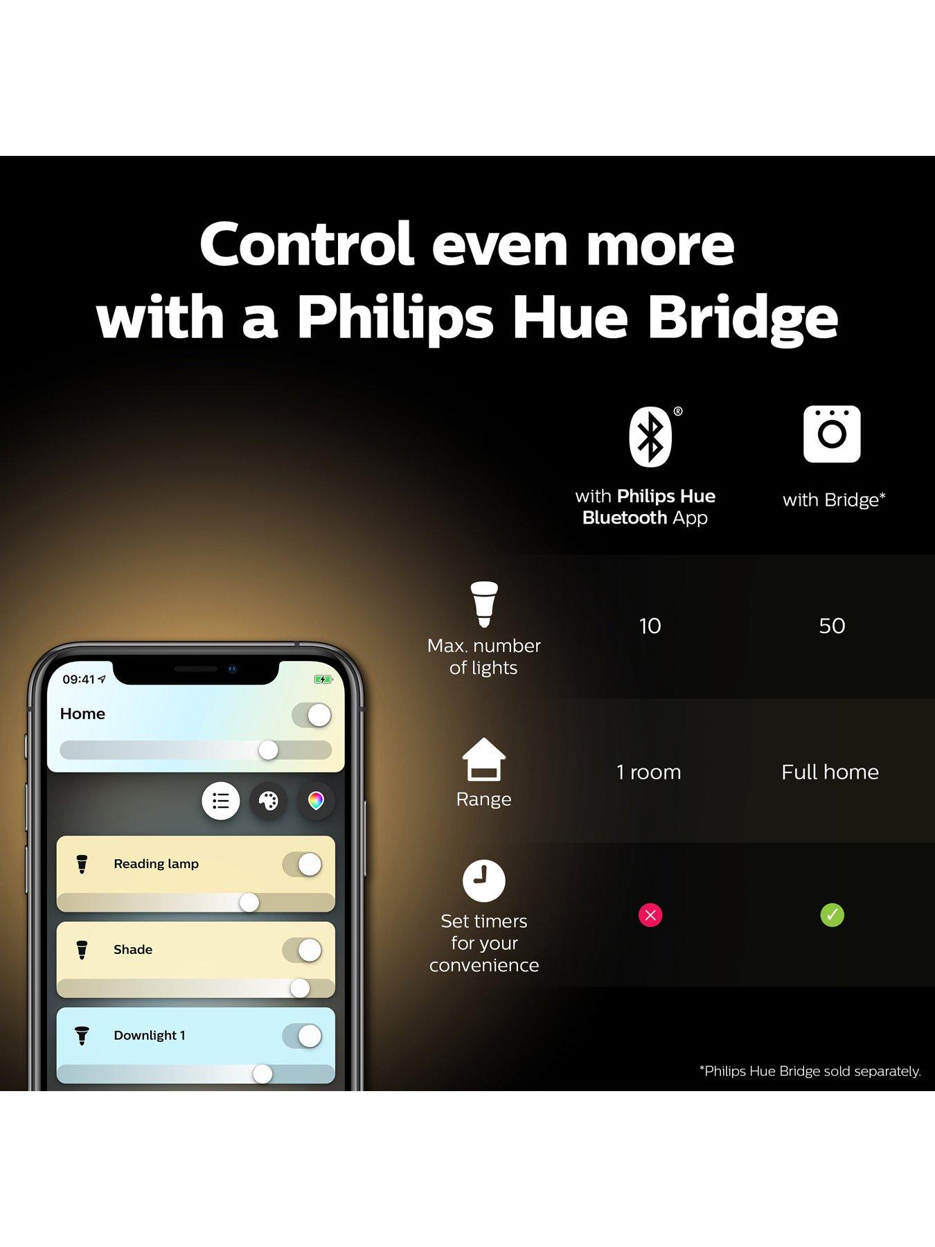 Image 7 of 7 of Philips Hue HB - Philips Hue WA 4.3W GU10 6Pack