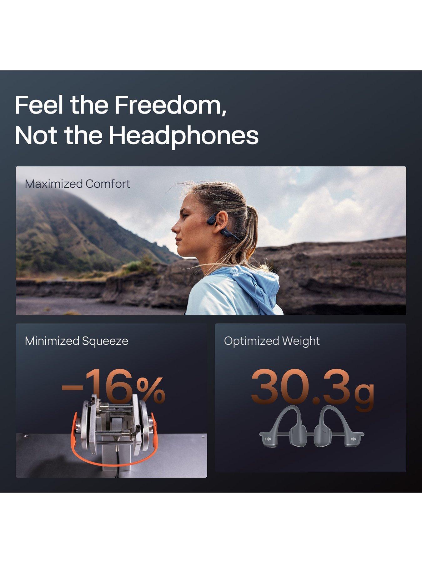 Image 6 of 8 of Shokz OpenRun Pro 2 Wireless Headphones
