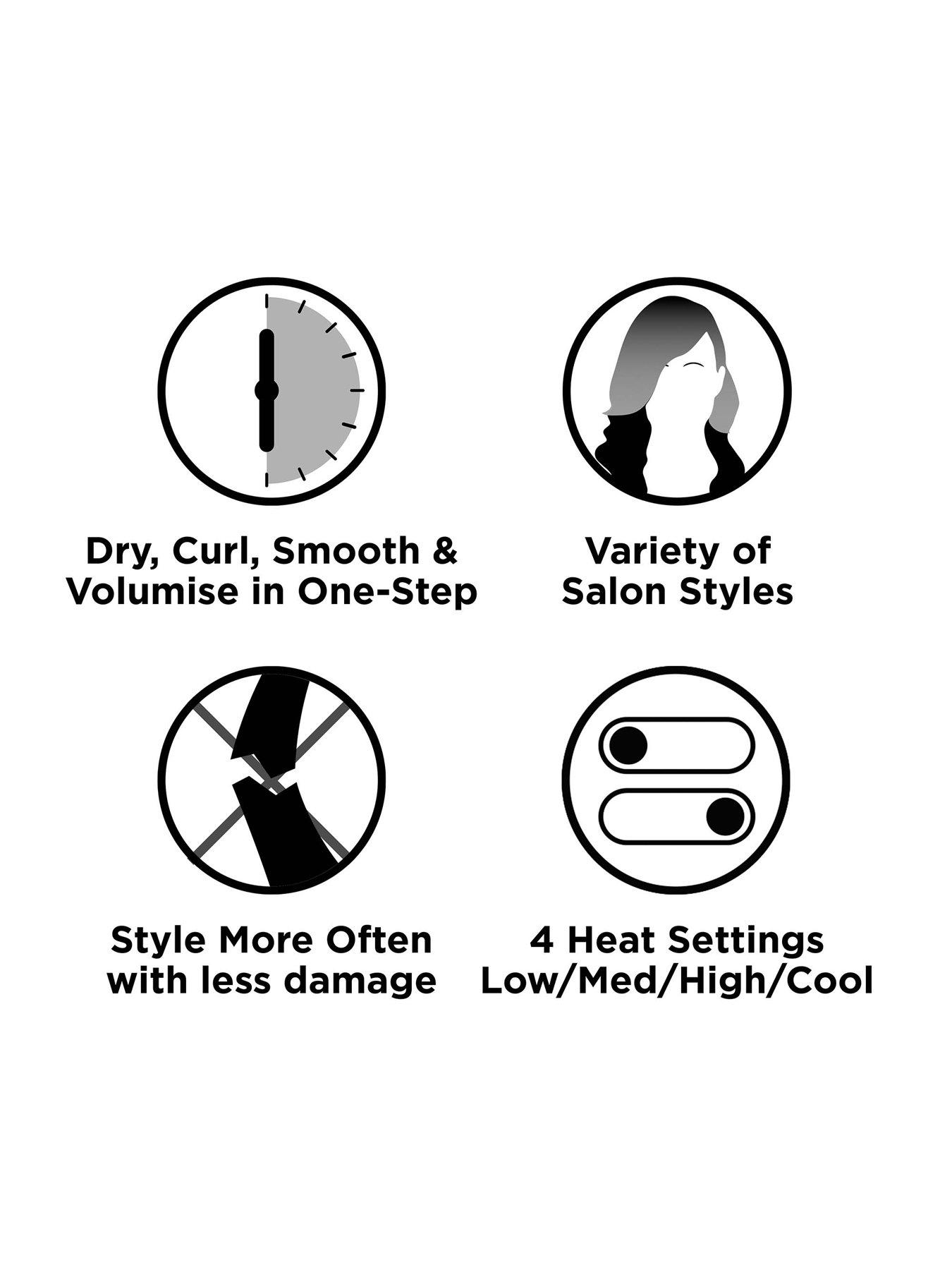 Image 7 of 8 of Revlon One Step Multi Styler - 3 in 1