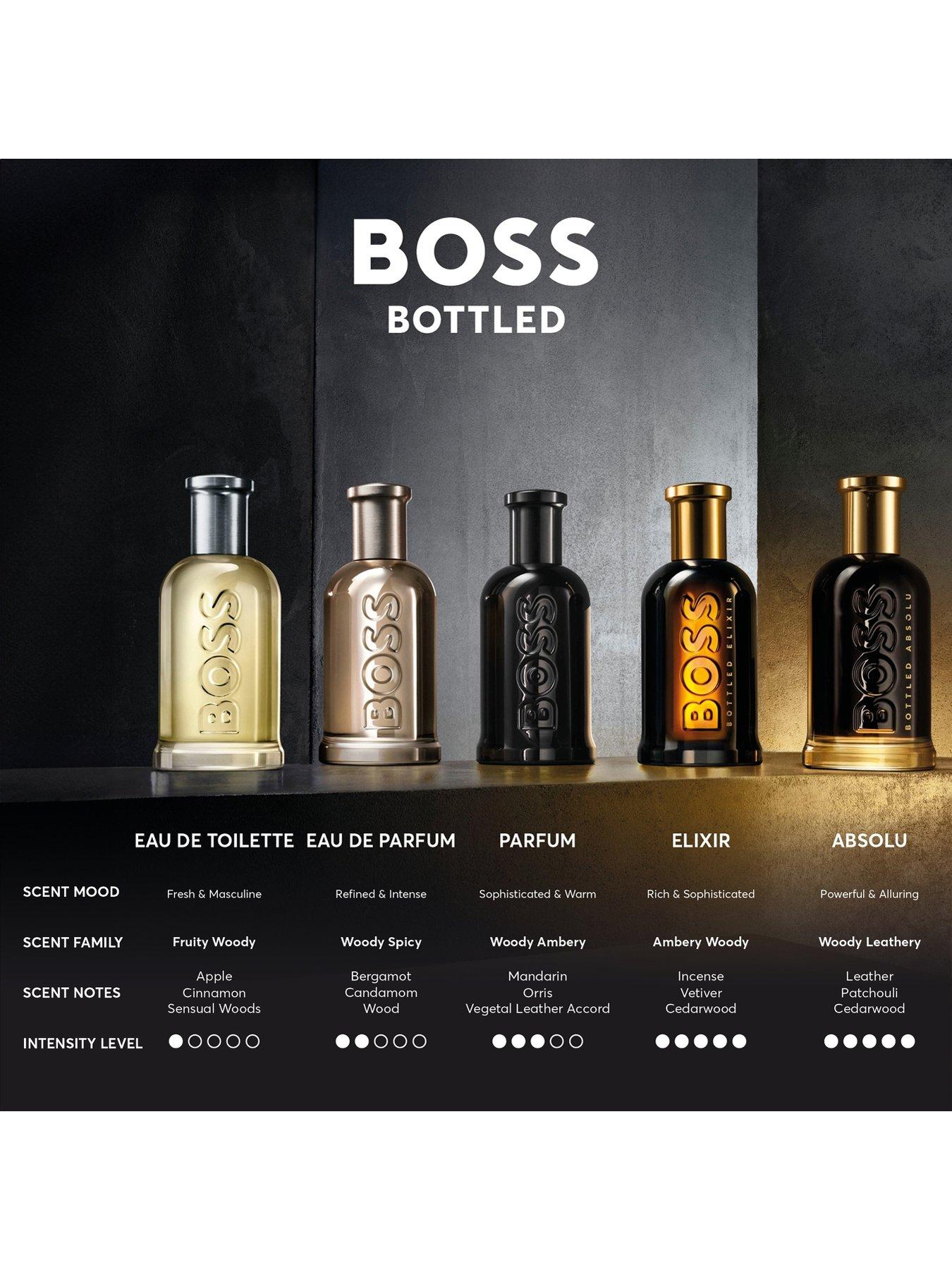 Image 5 of 7 of BOSS Bottled Absolu Parfum Intense for Men 100ml