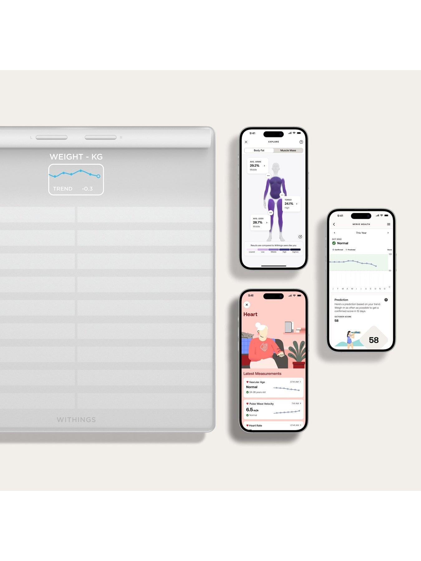 Withings Body Scan - White | Very