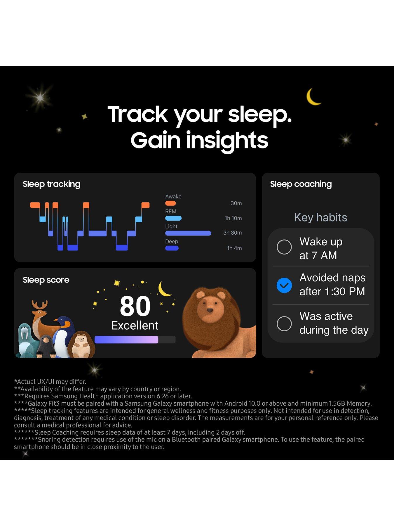Image 7 of 8 of Samsung Galaxy Fit3