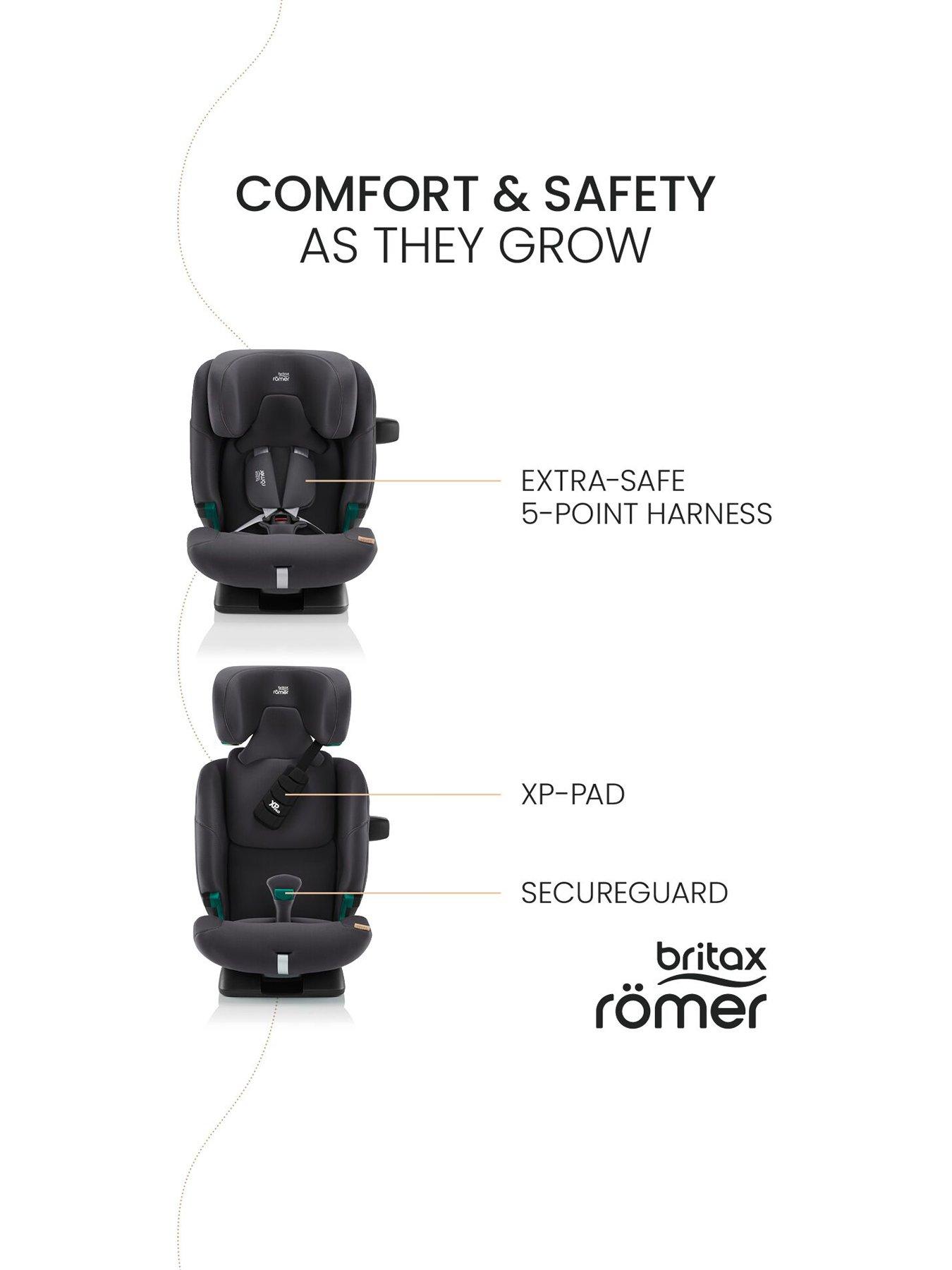 Image 5 of 8 of Britax Advansafix Pro 15 Months - 12 Years Approx Height 76 - 150 cm i-SIZE ISOFIX Car Seat - Deep Black